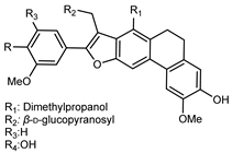 Plants 12 02267 i047