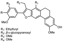 Plants 12 02267 i048