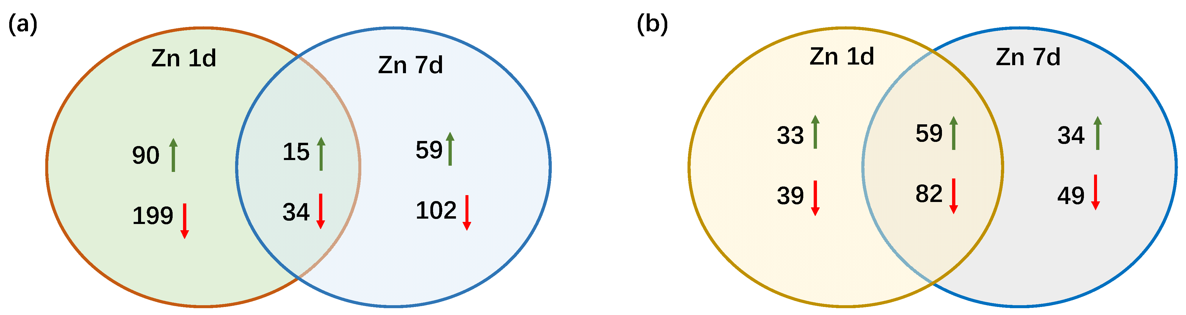 Plants 12 02275 g003