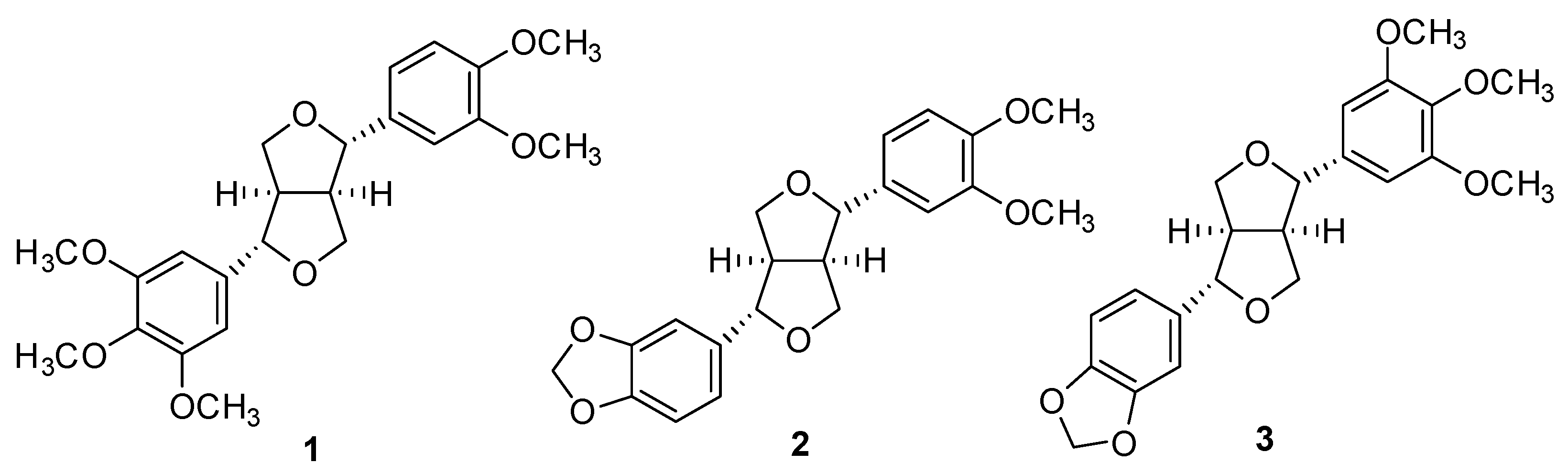 Plants 12 02283 g002 Plants 12 02283 g002
