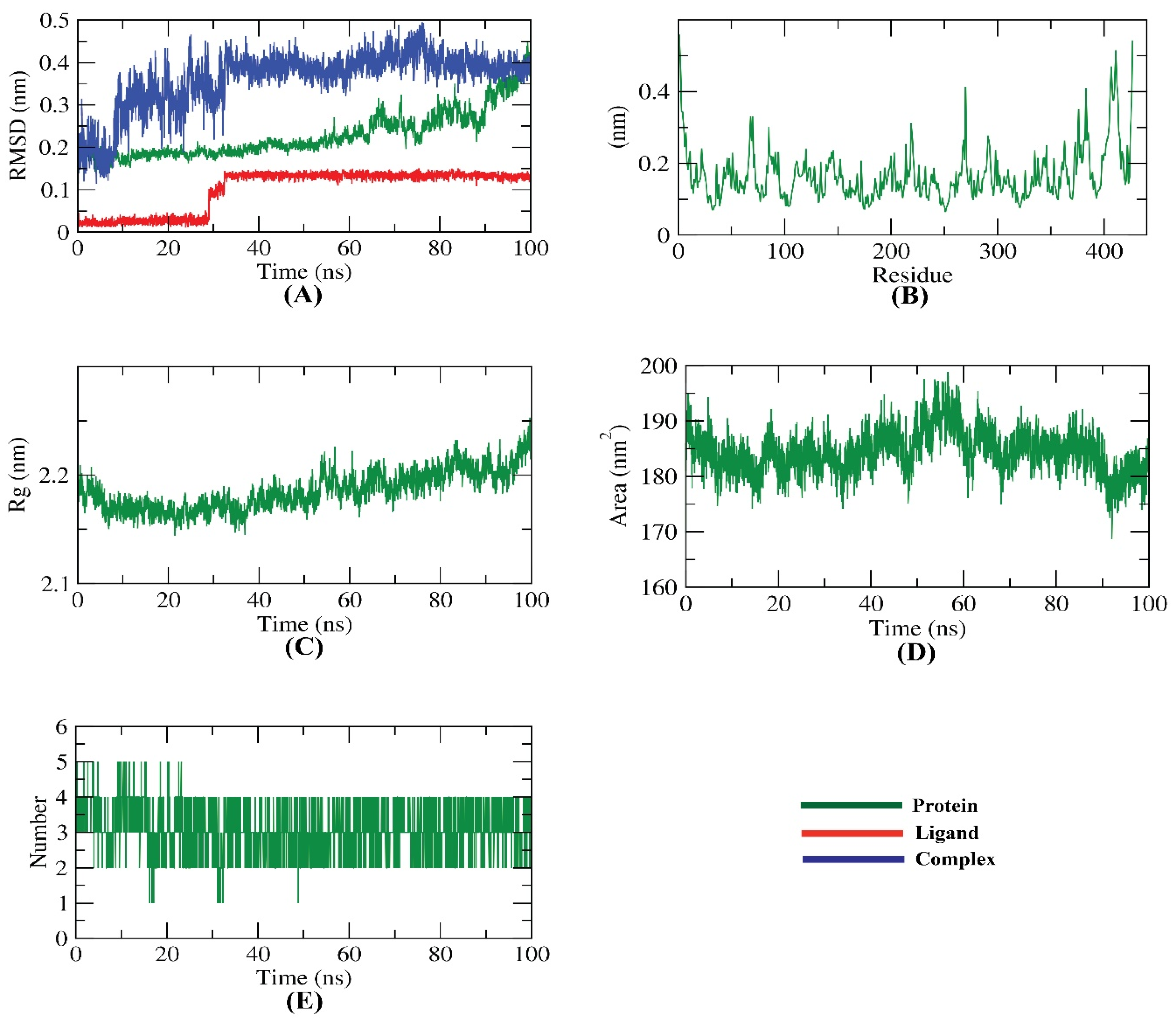 Plants 12 02288 g012 Plants 12 02288 g012