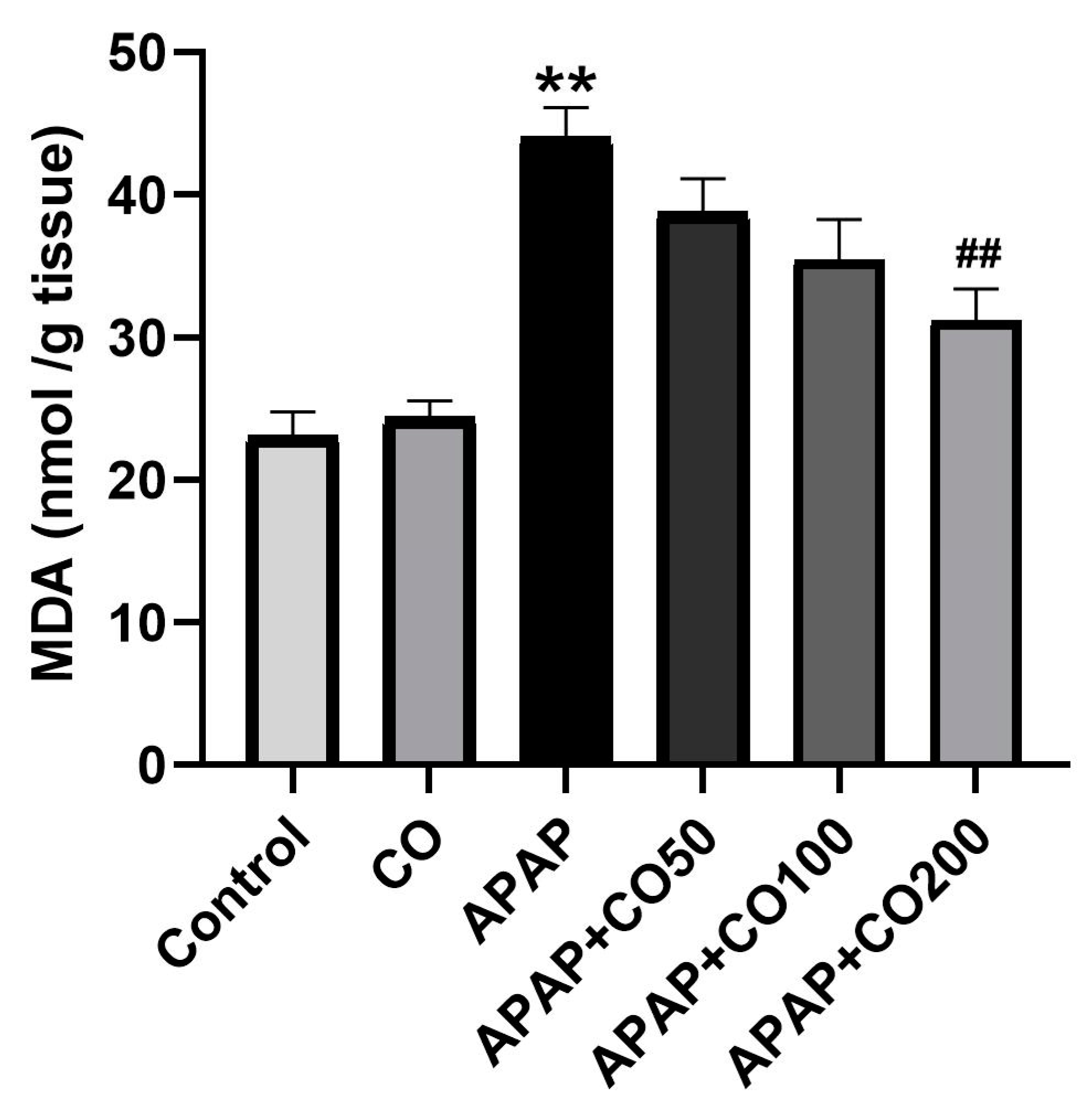 Plants 12 02290 g001 Plants 12 02290 g001