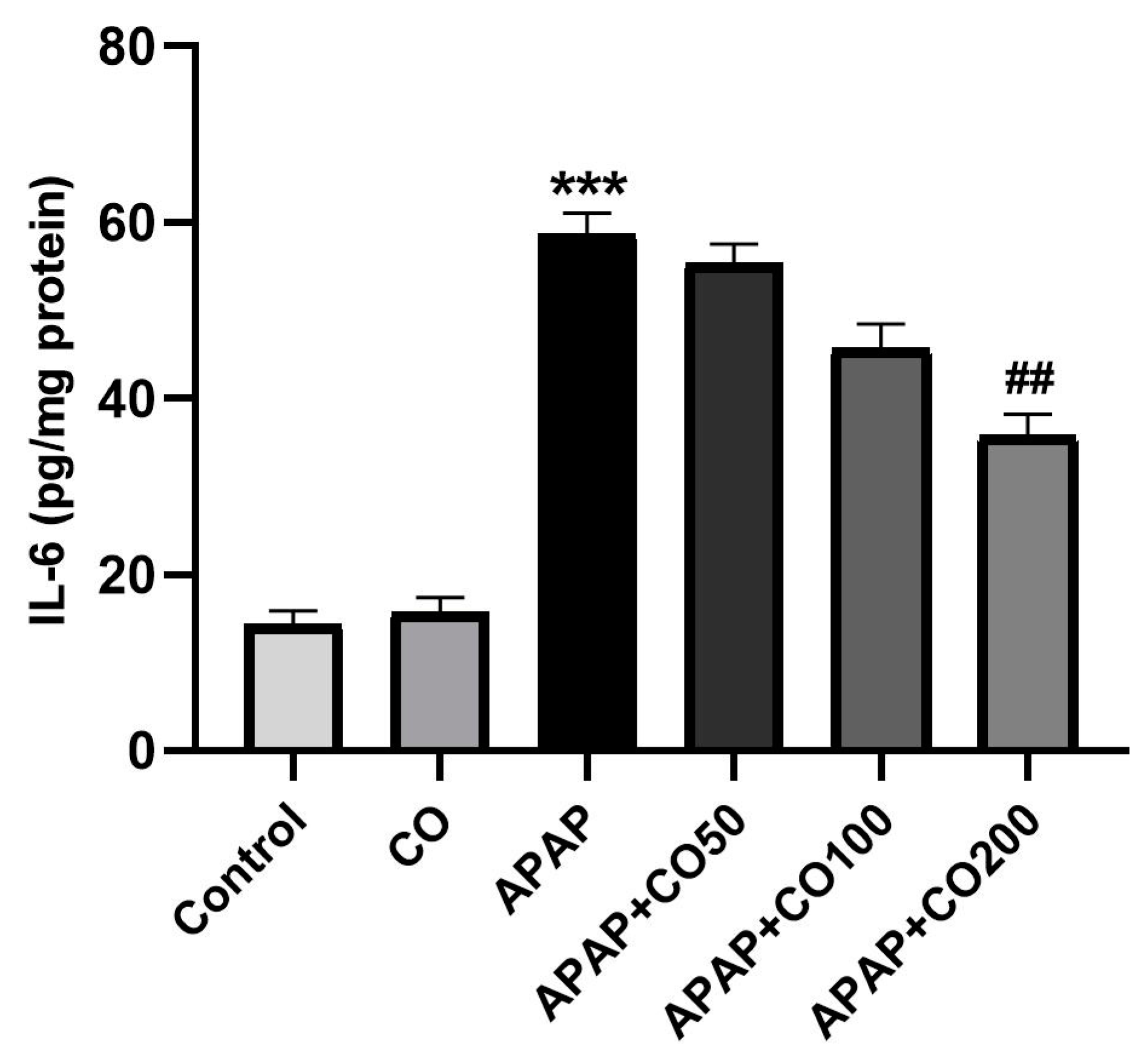 Plants 12 02290 g004 Plants 12 02290 g004
