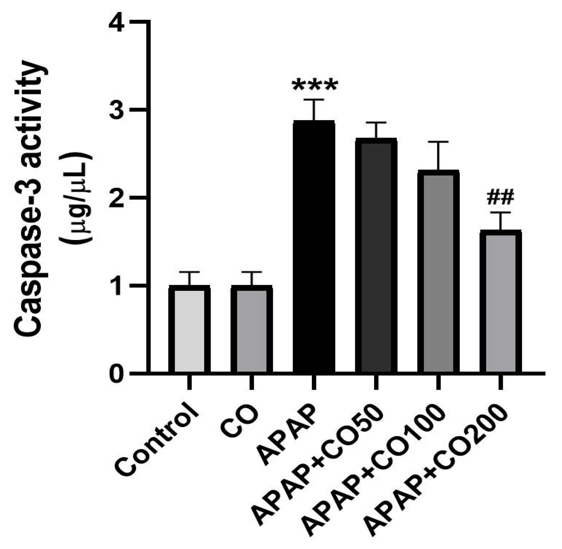 Plants 12 02290 g005 Plants 12 02290 g005