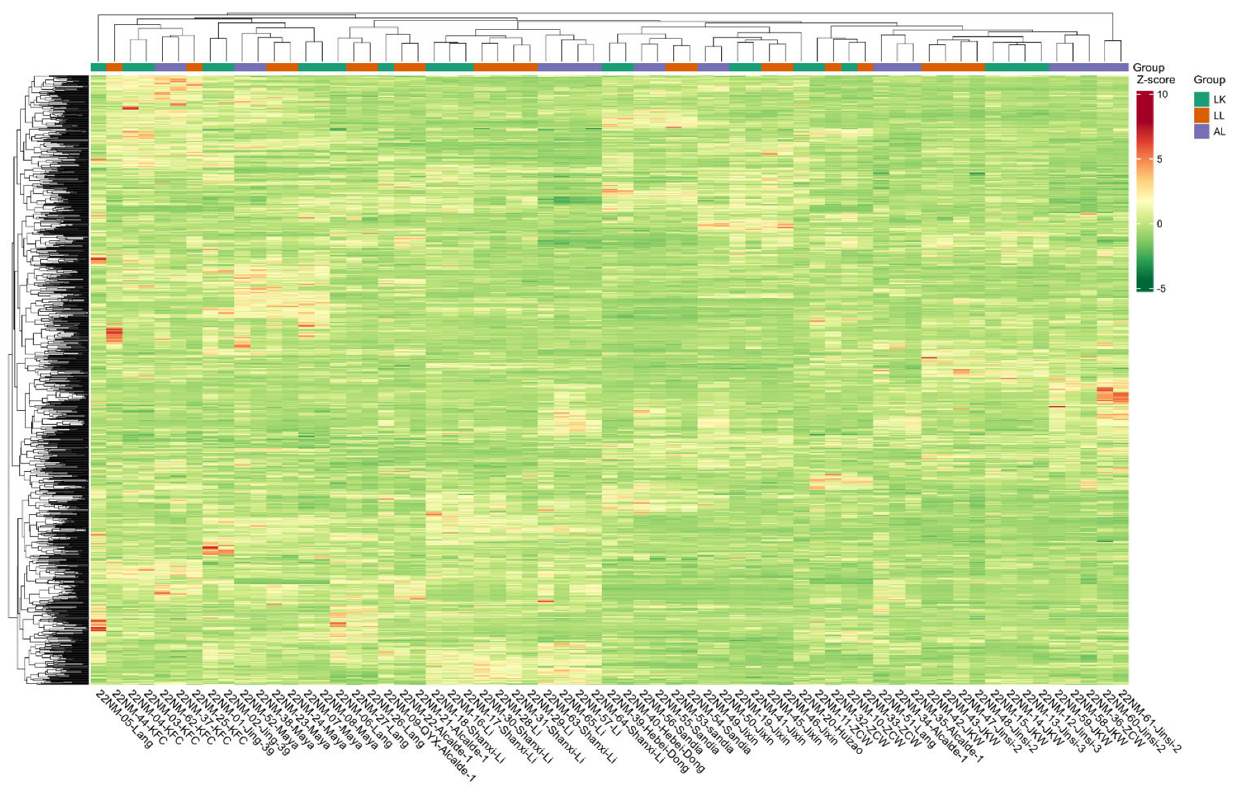 Plants 12 02313 g004