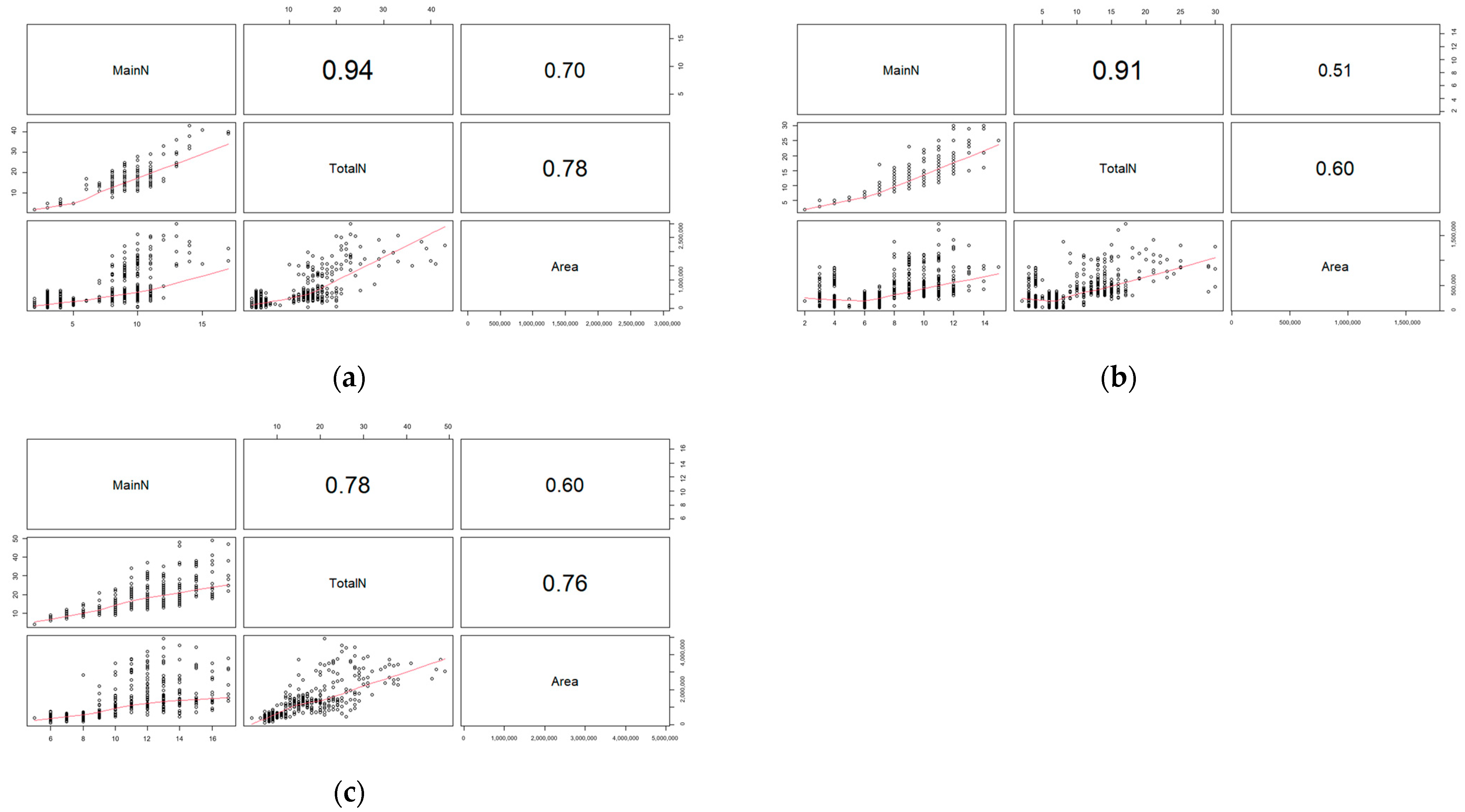 Plants 12 02331 g001