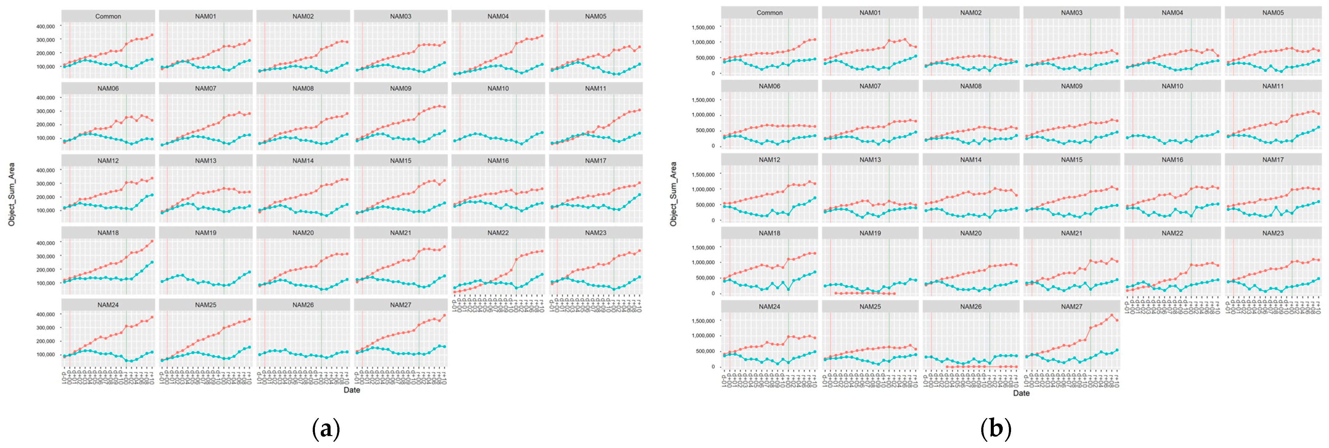 Plants 12 02331 g004