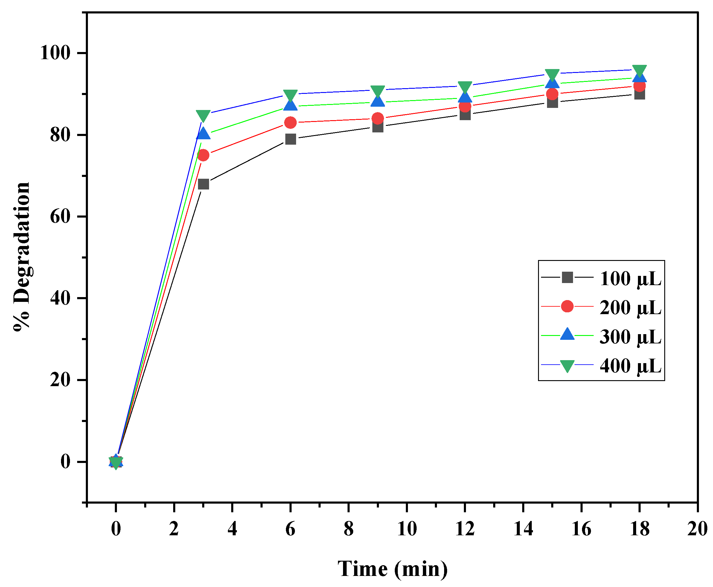 Plants 12 02337 g014 Plants 12 02337 g014
