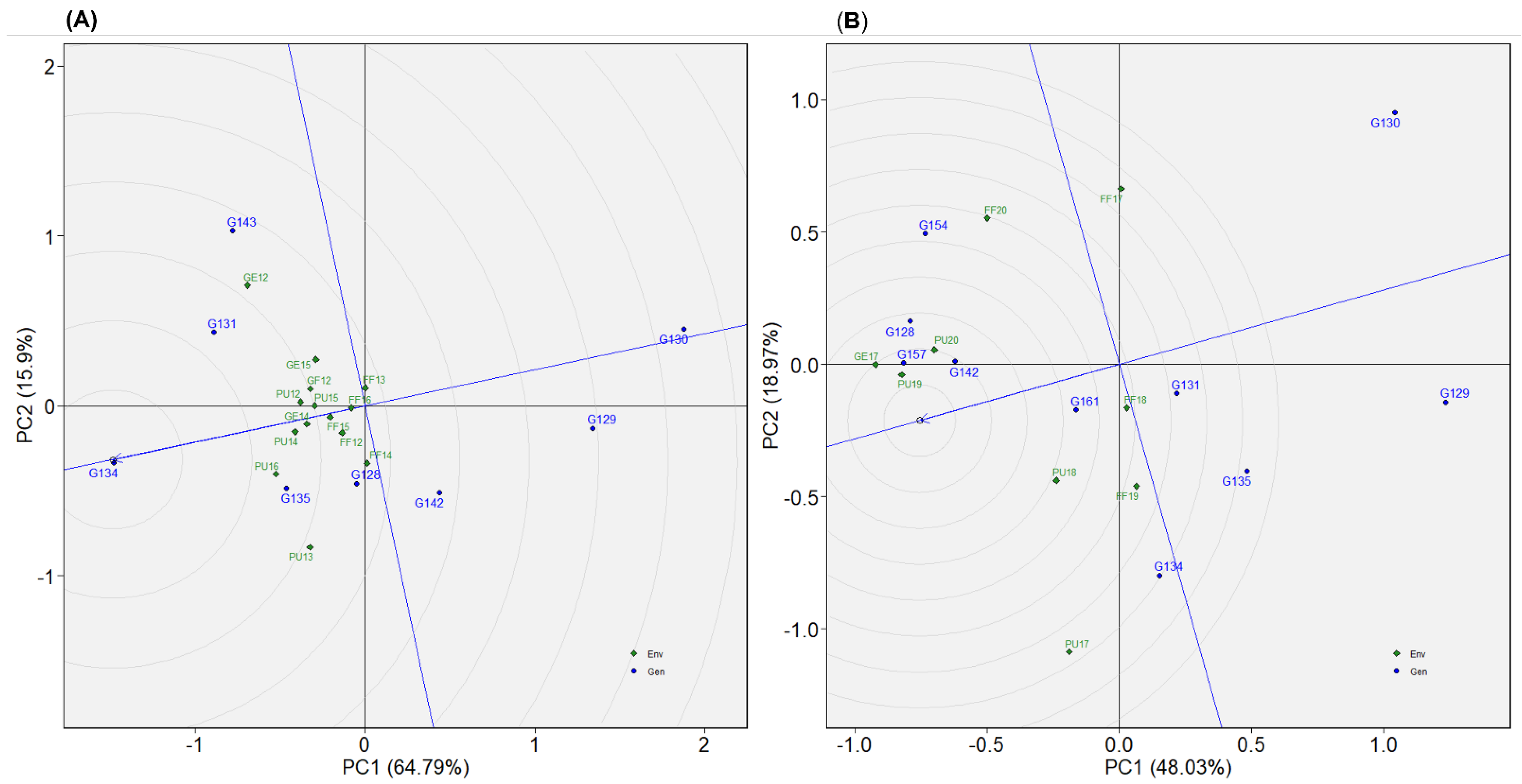 Plants 12 02343 g008