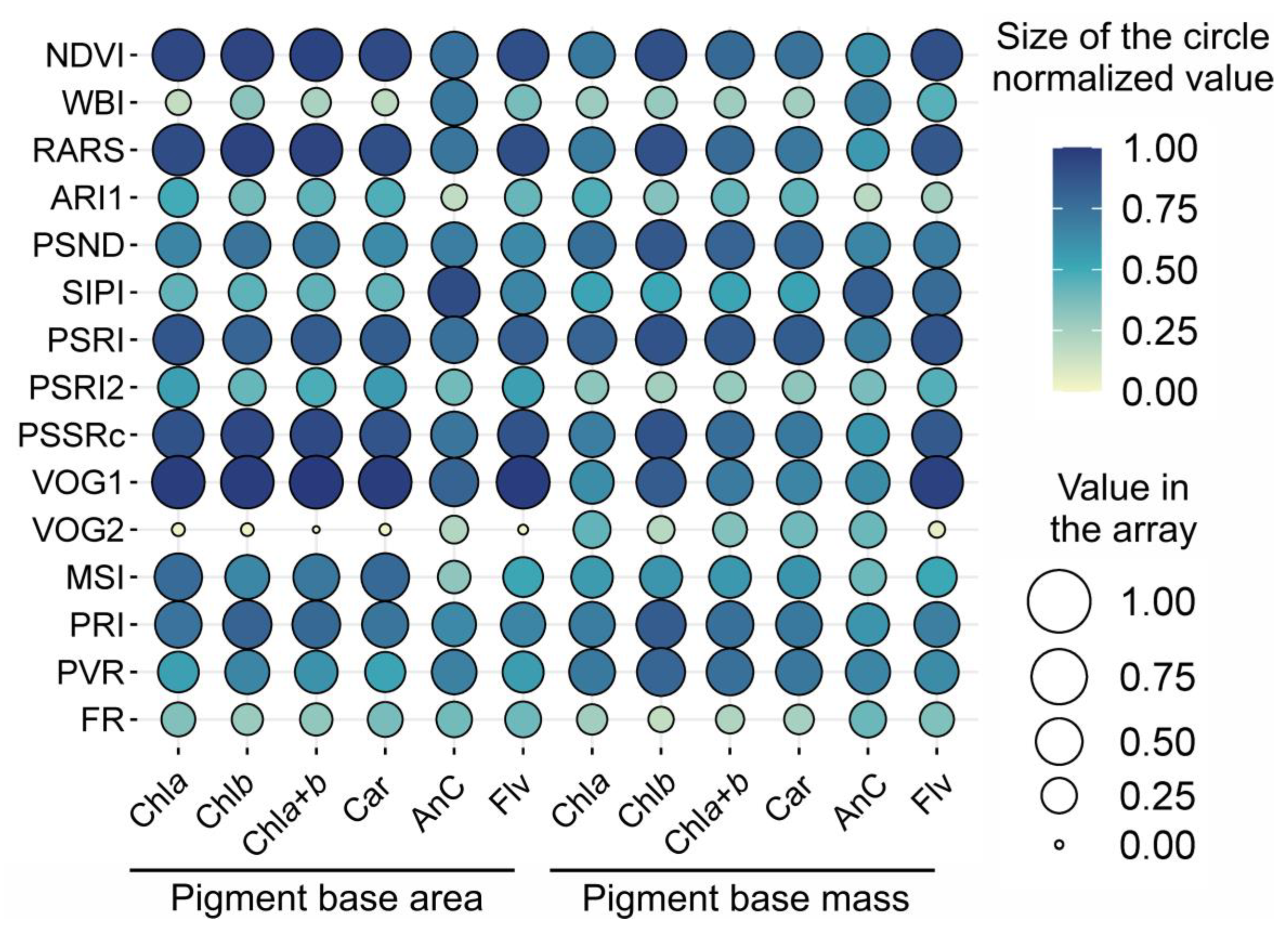 Plants 12 02347 g008