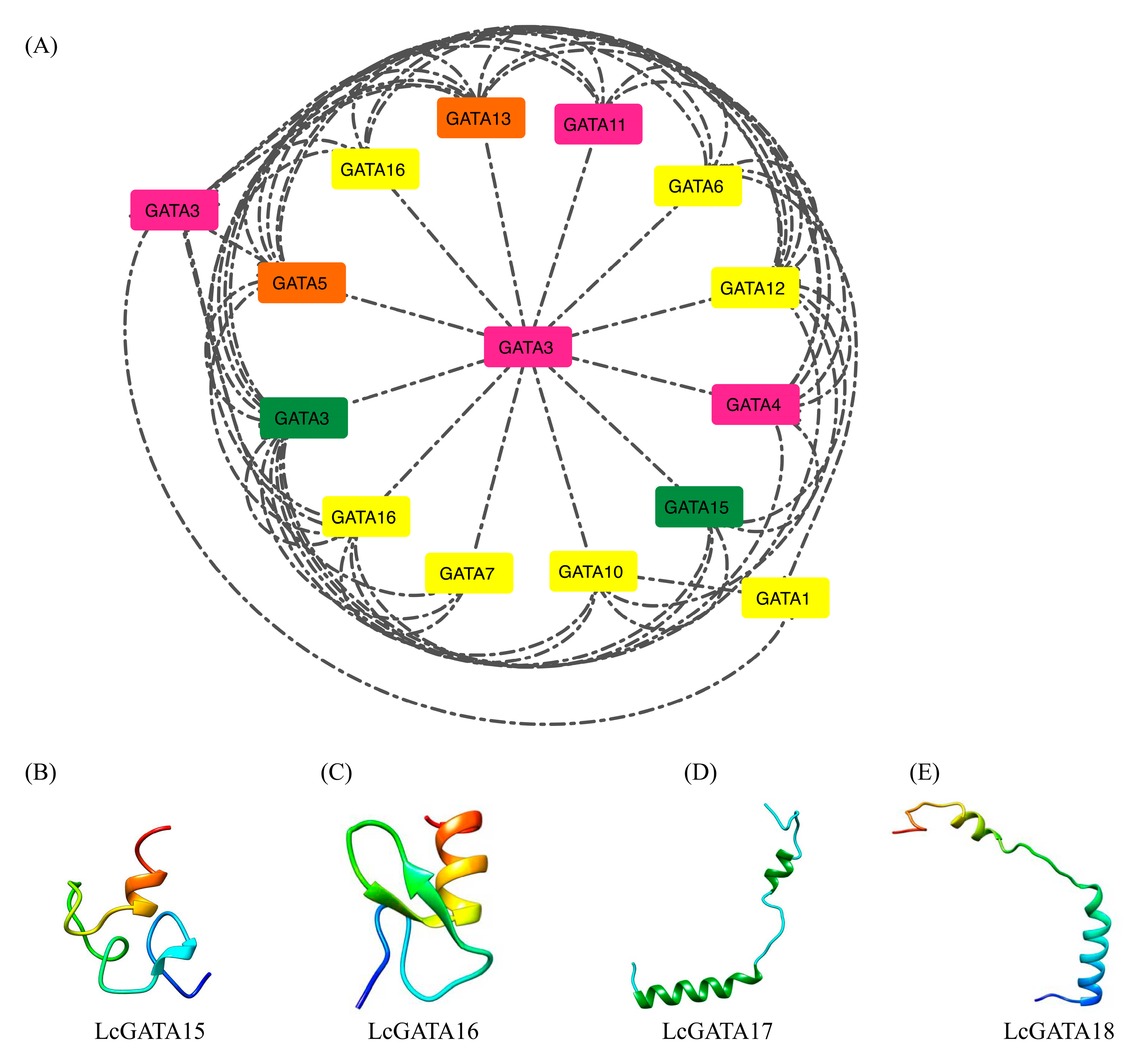 Plants 12 02349 g008