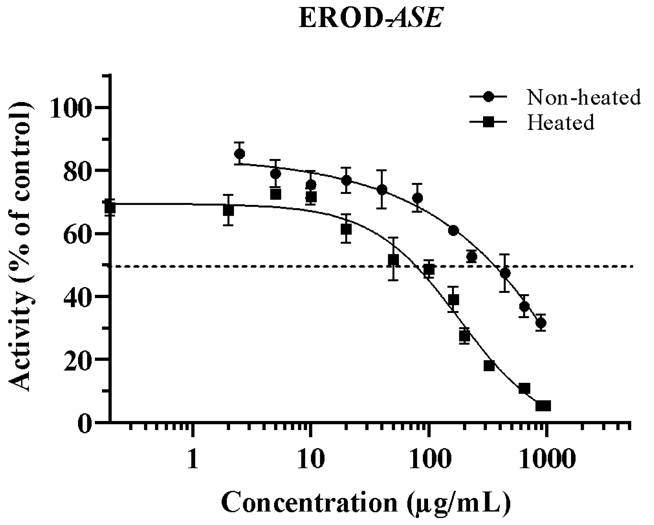 Plants 12 02354 g001