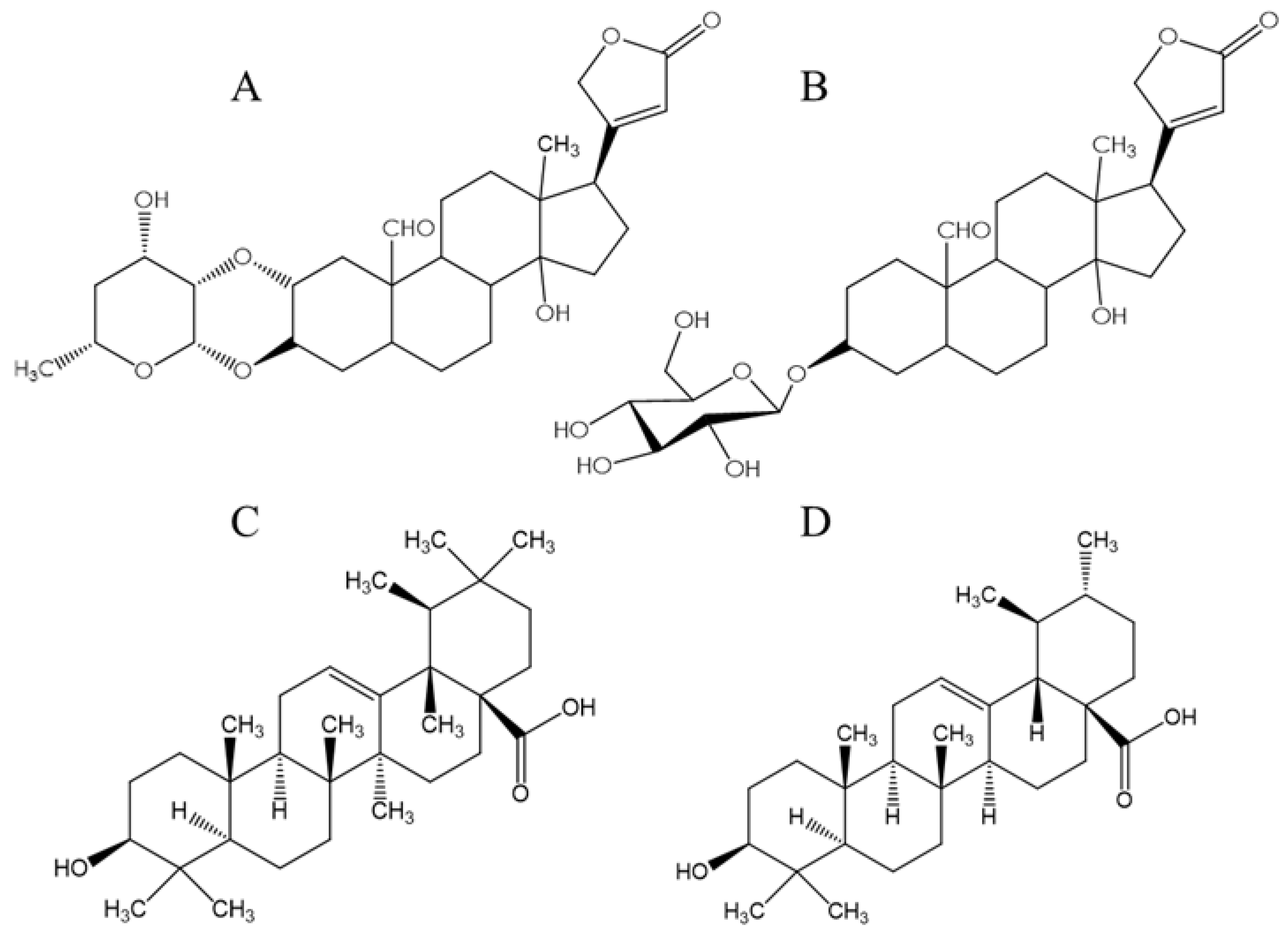 Plants 12 02354 g003
