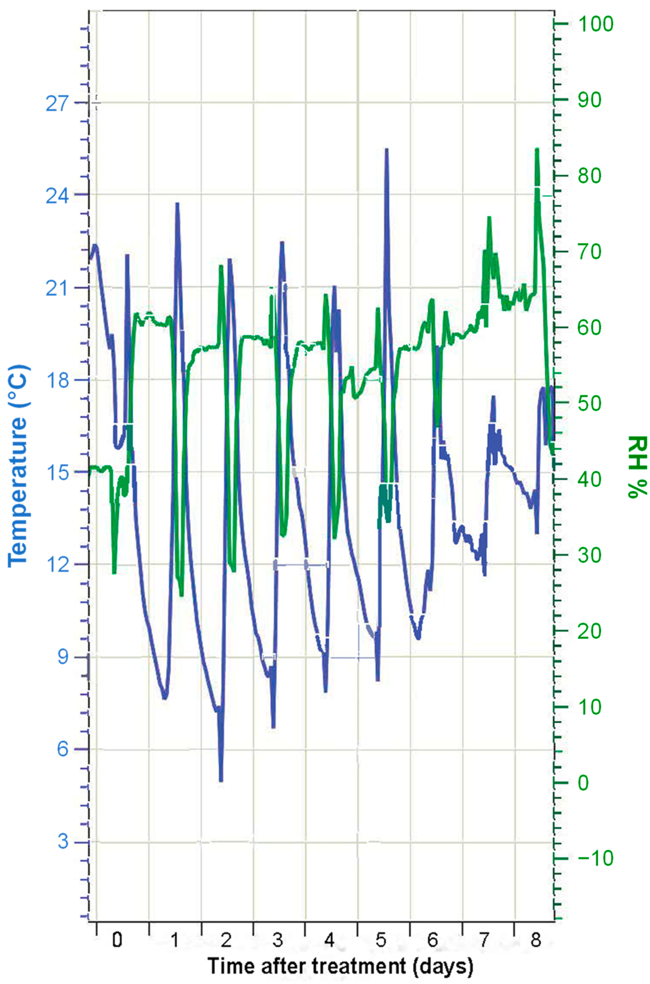 Plants 12 02357 g001 Plants 12 02357 g001