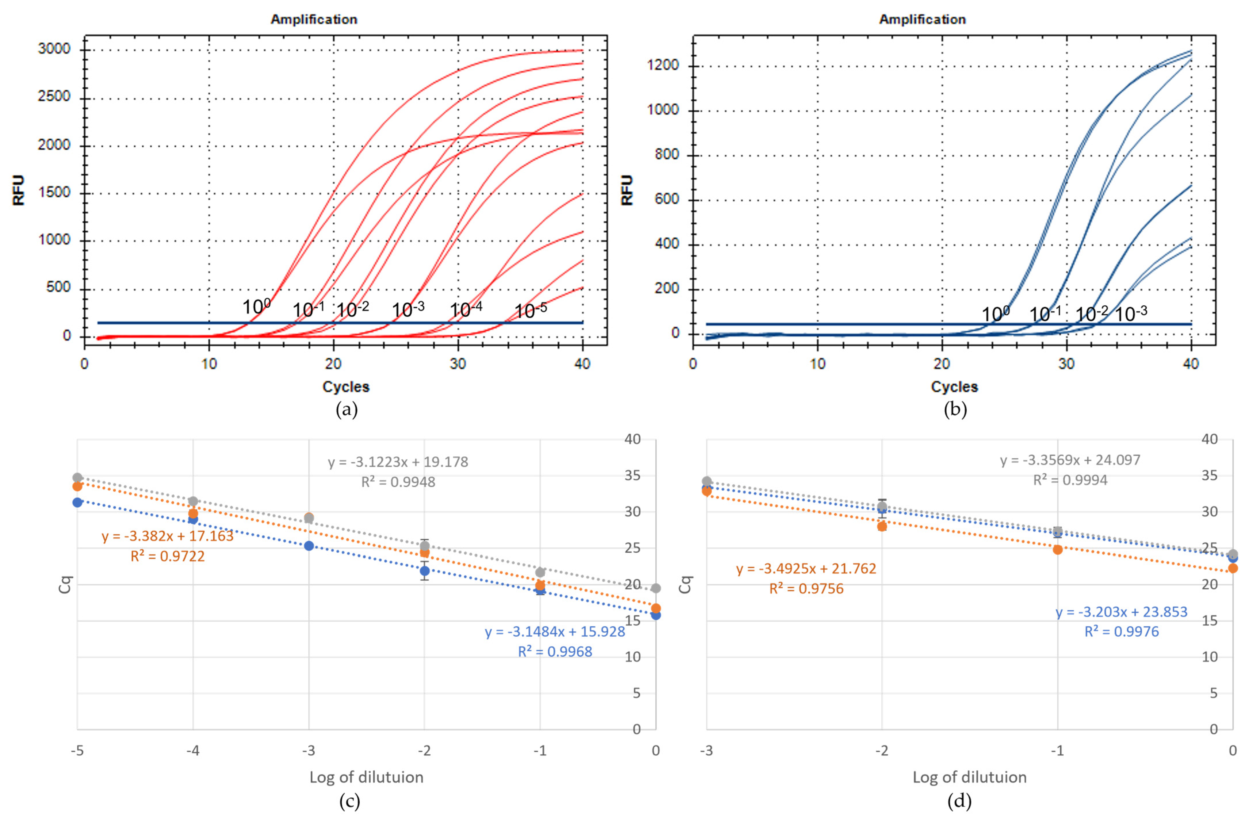 Plants 12 02364 g001