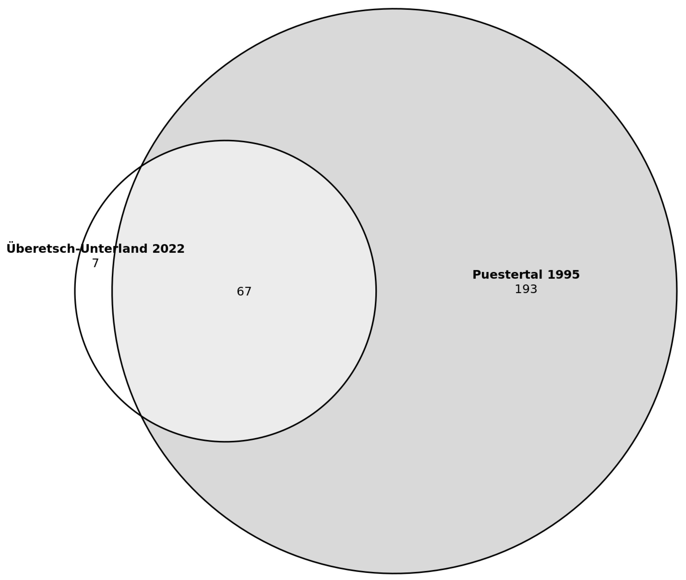 Plants 12 02372 g001 Plants 12 02372 g001