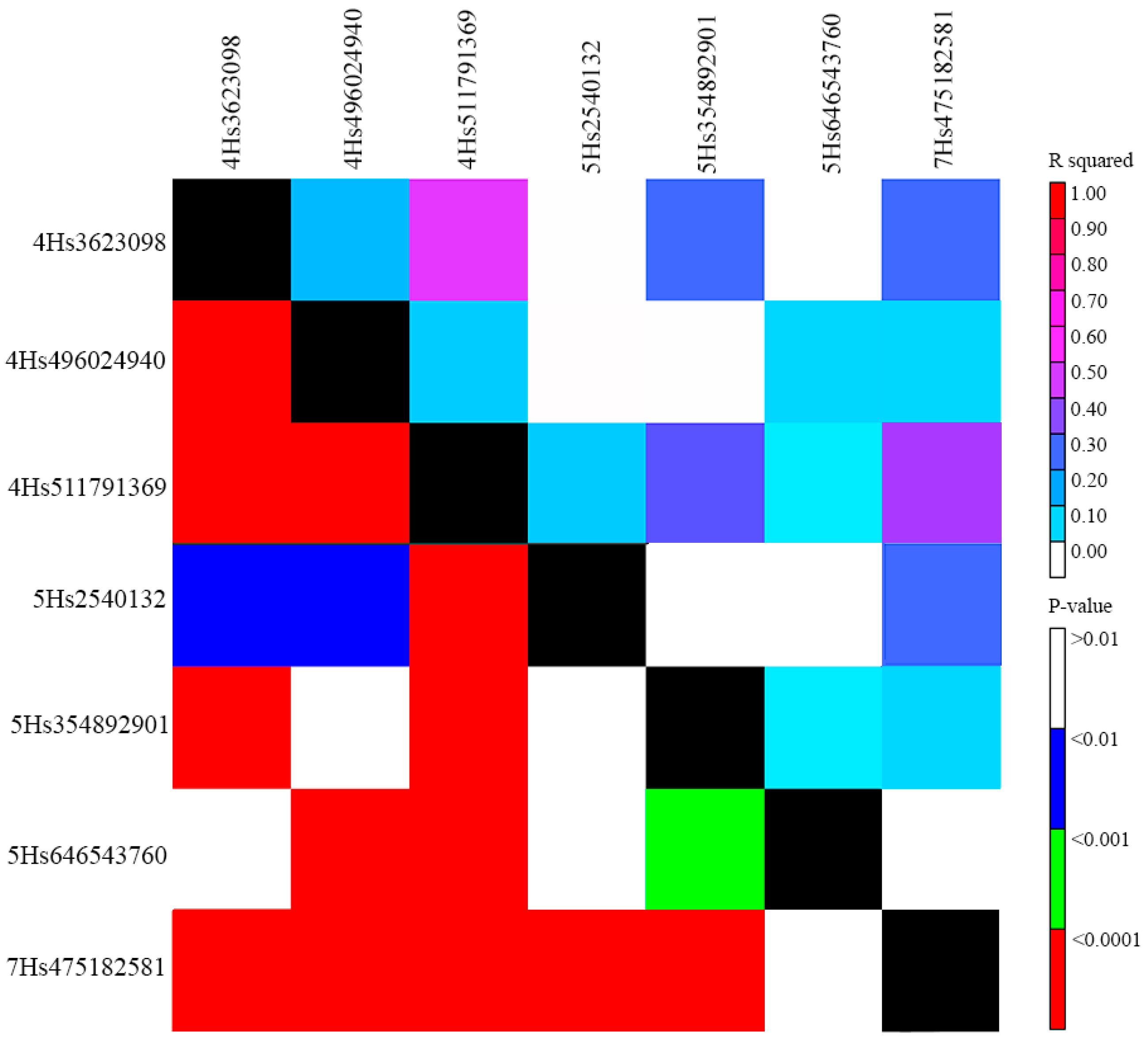 Plants 12 02375 g003