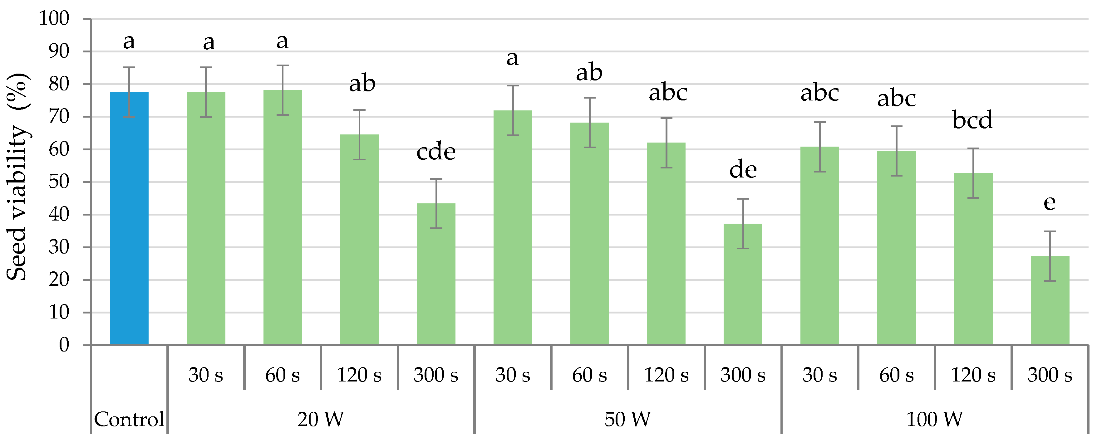 Plants 12 02379 g001
