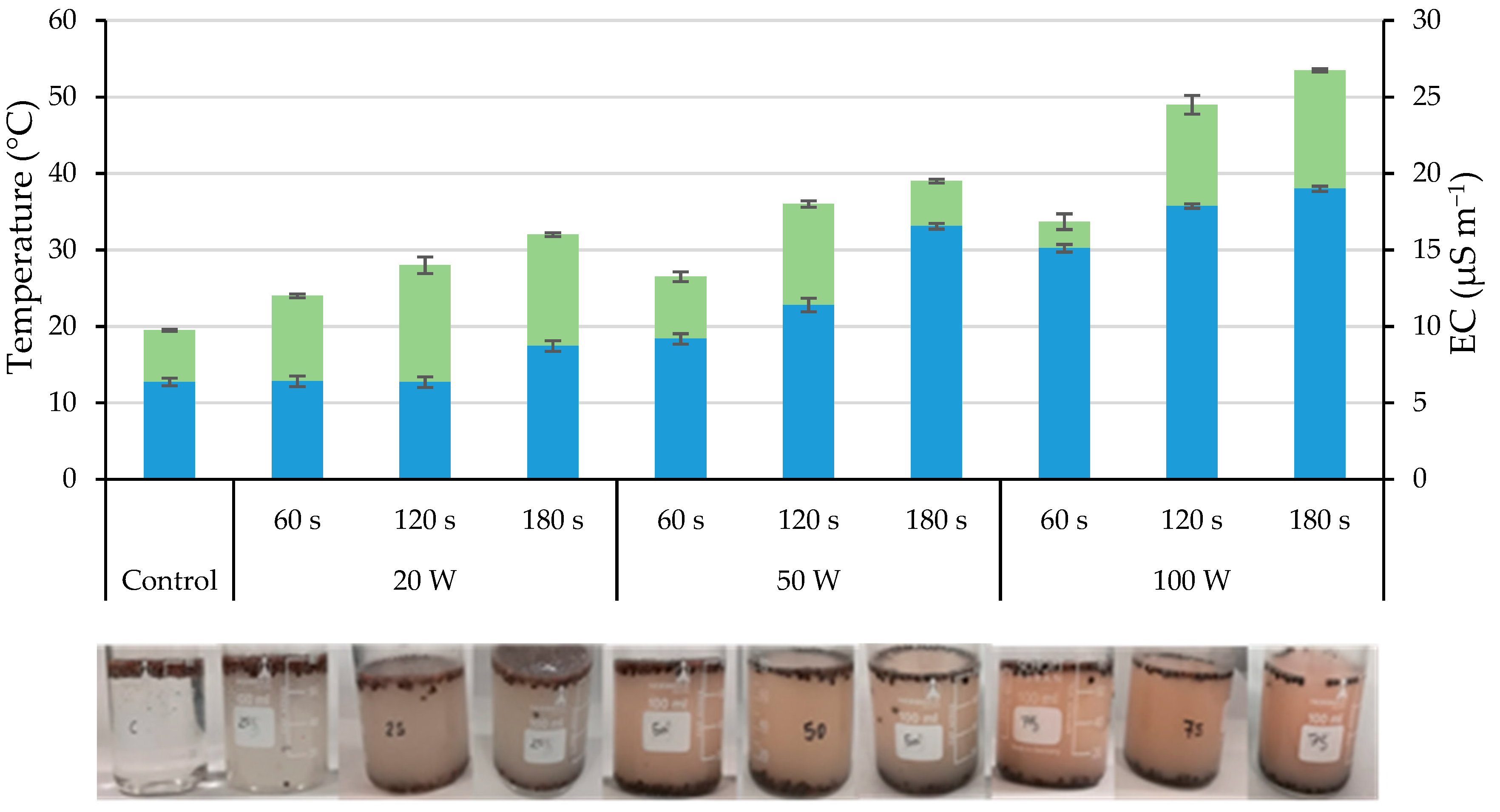 Plants 12 02379 g002