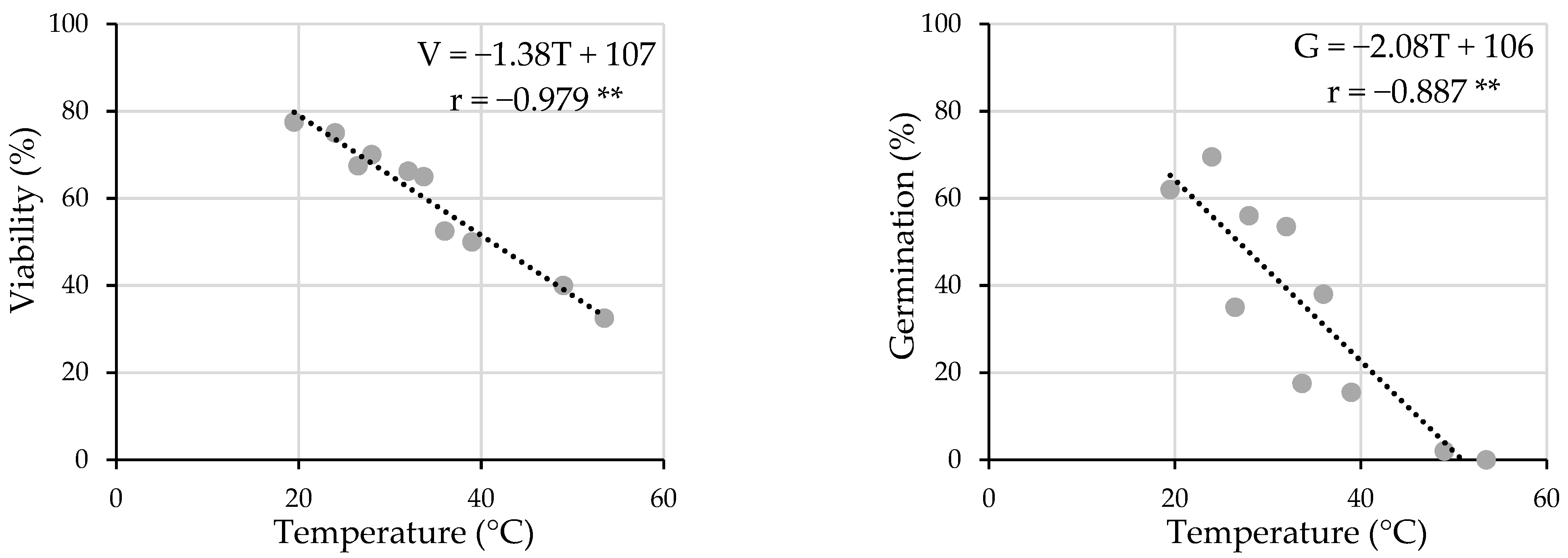Plants 12 02379 g007