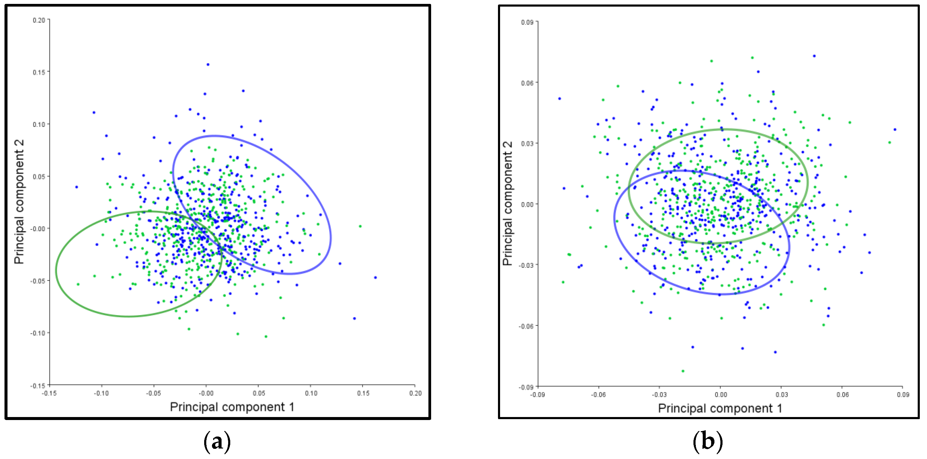 Plants 12 02381 g003