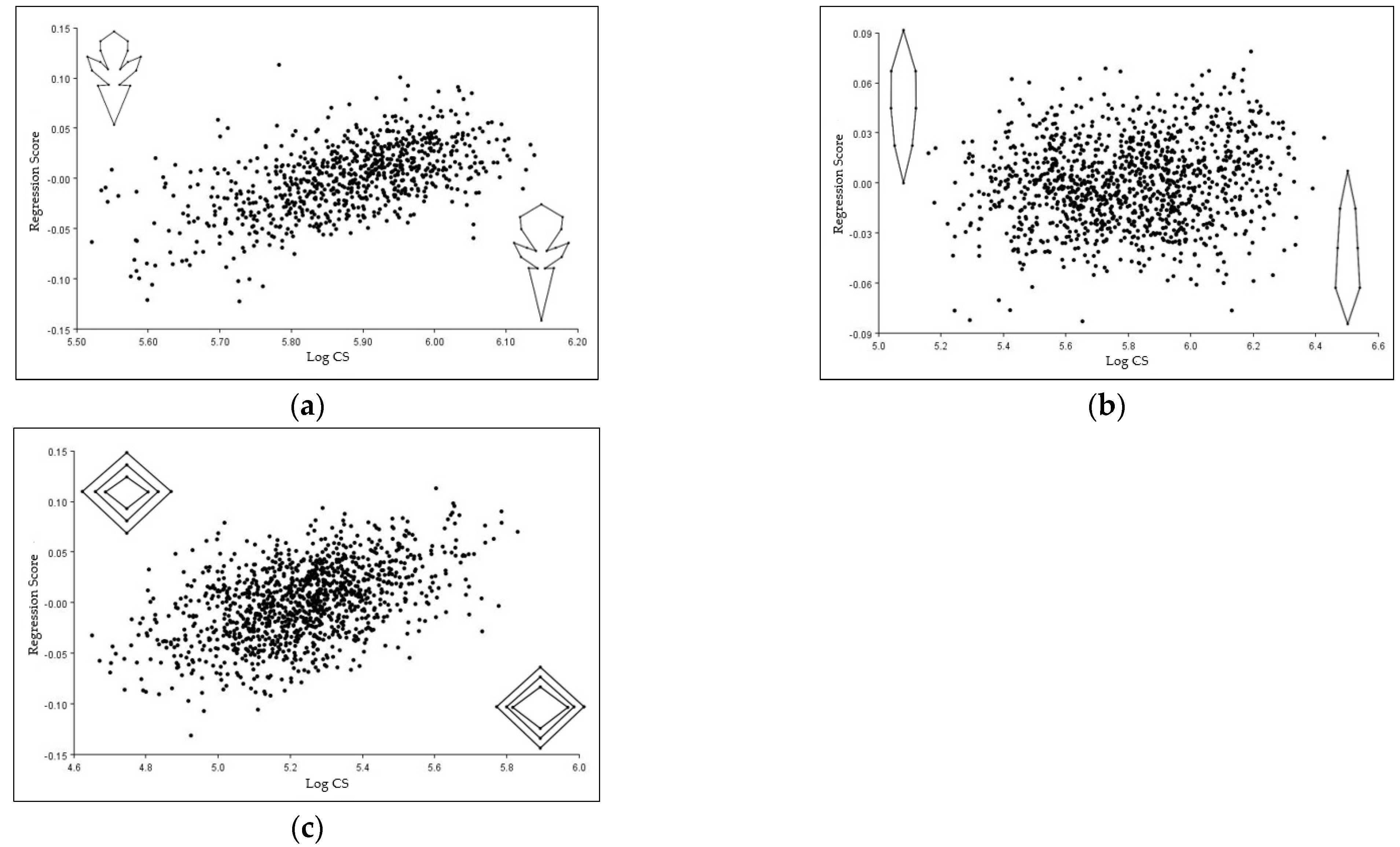 Plants 12 02381 g006