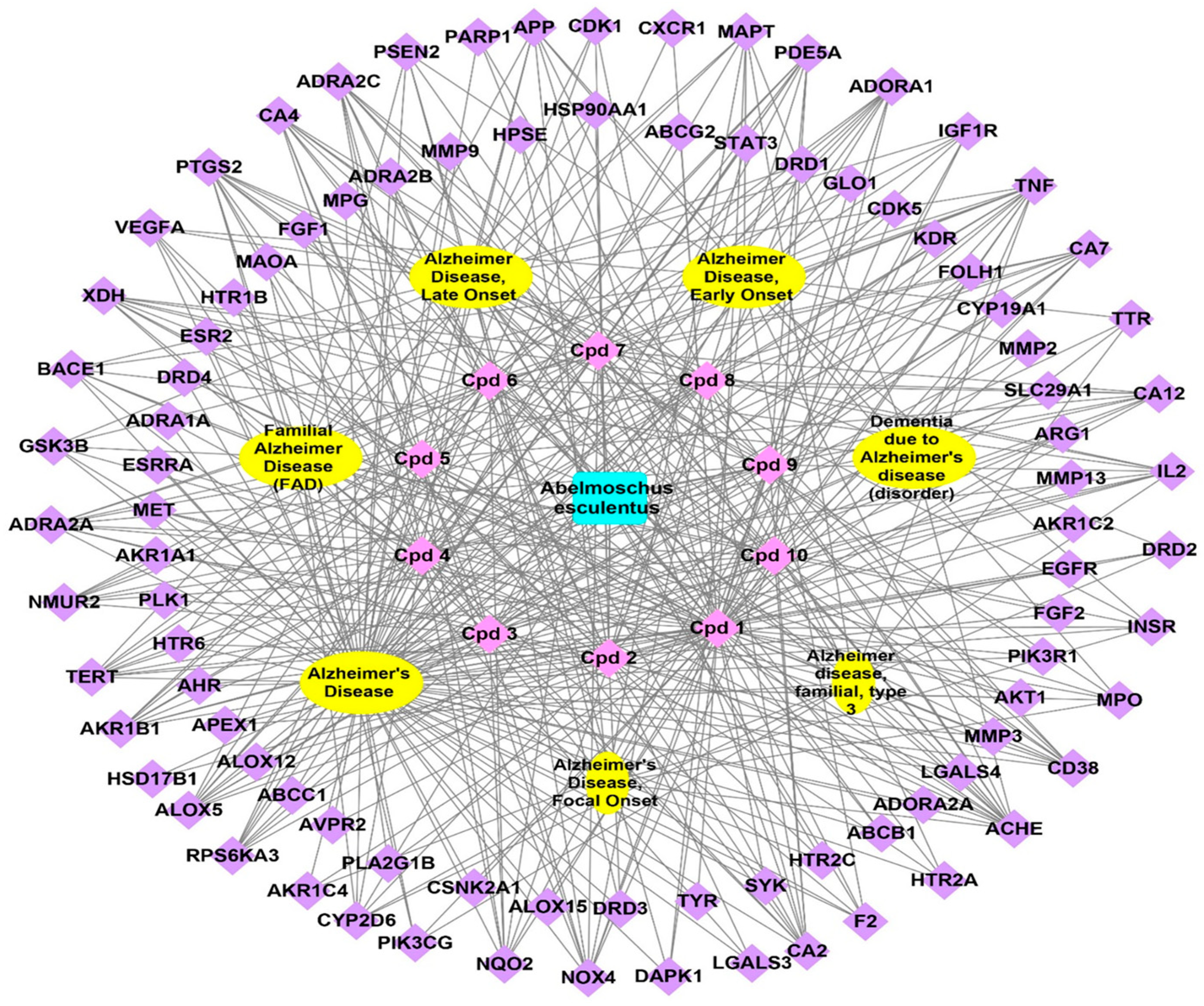 Plants 12 02382 g004 Plants 12 02382 g004