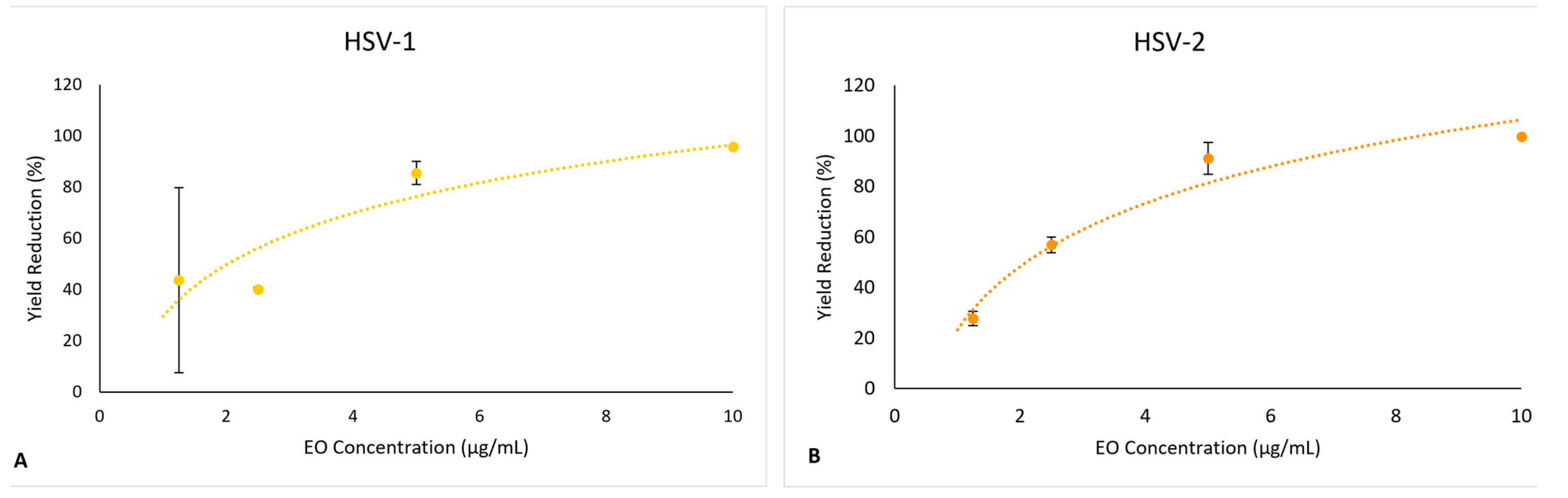 Plants 12 02391 g008 Plants 12 02391 g008