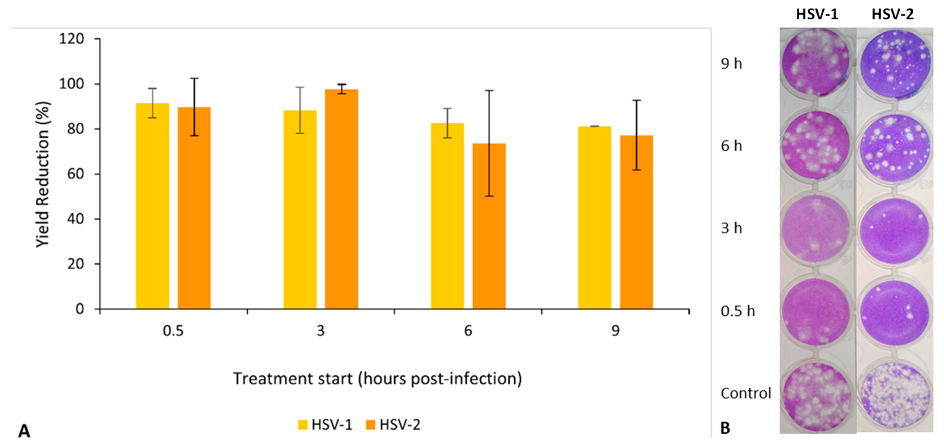 Plants 12 02391 g009 Plants 12 02391 g009