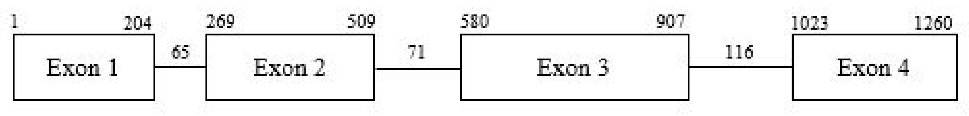 Plants 12 02395 g001