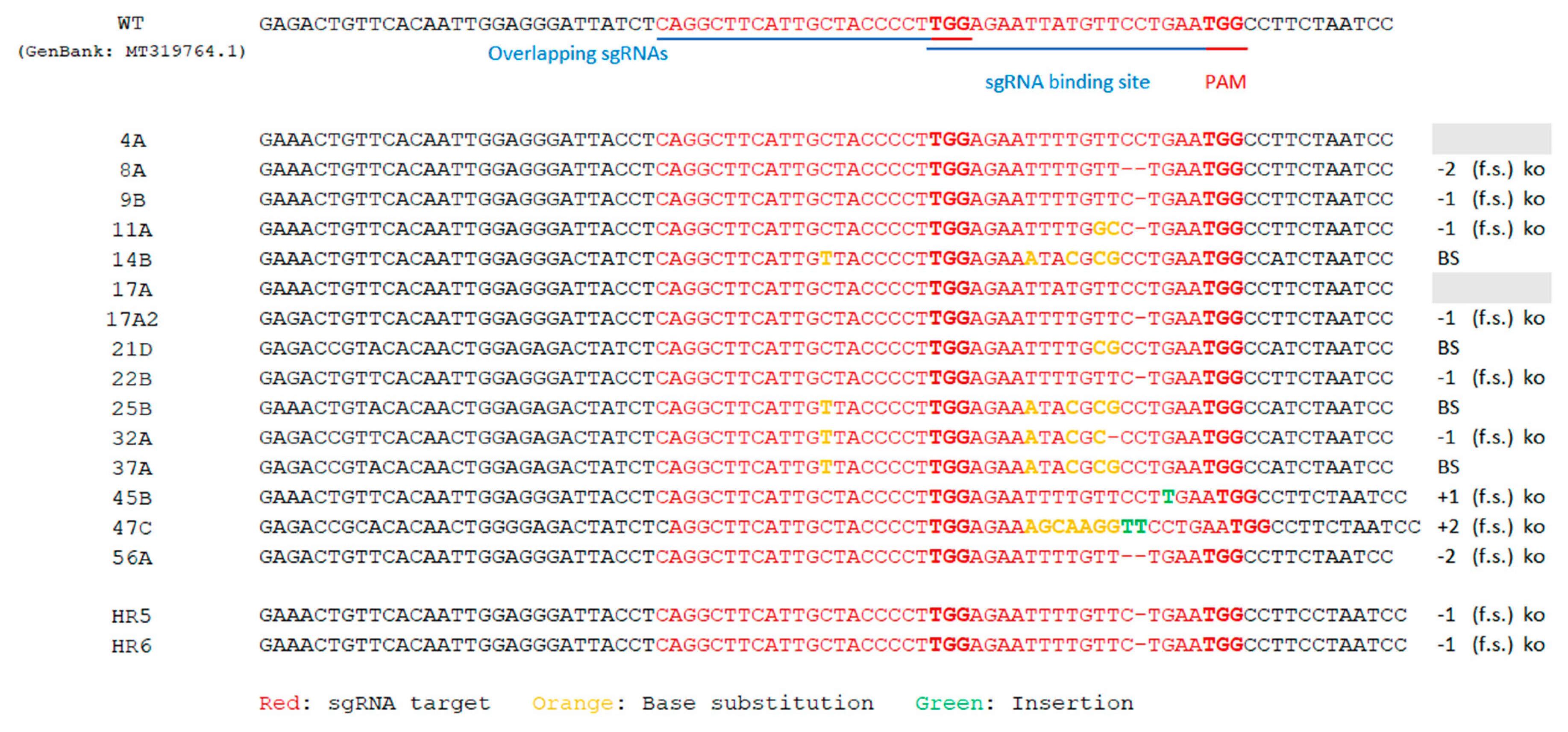 Plants 12 02395 g003
