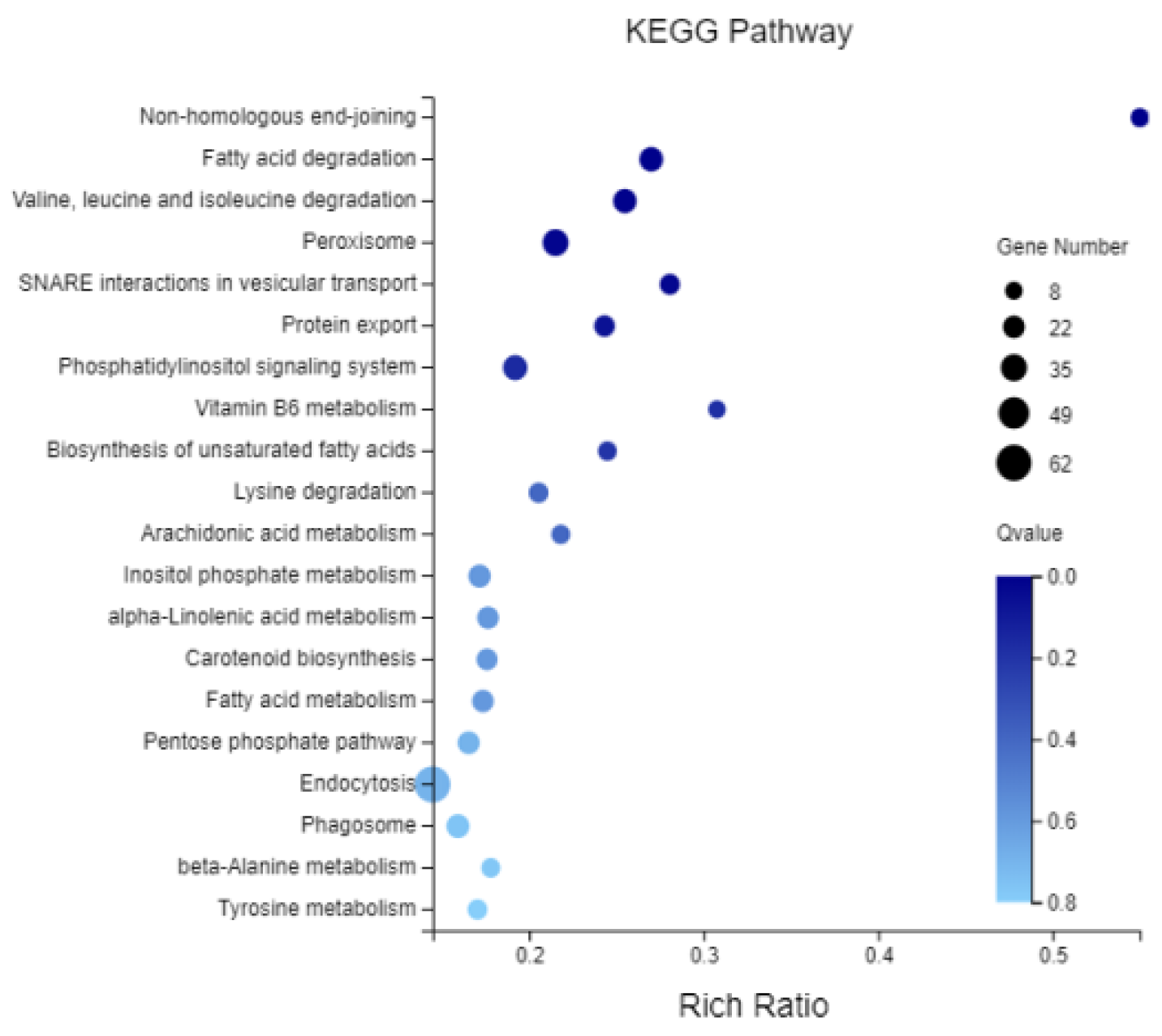Plants 12 02402 g008 Plants 12 02402 g008