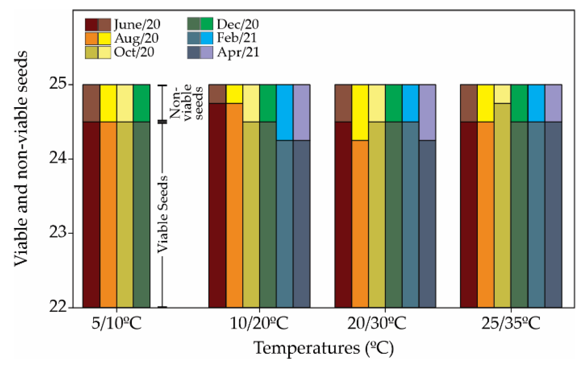 Plants 12 02403 g001 Plants 12 02403 g001