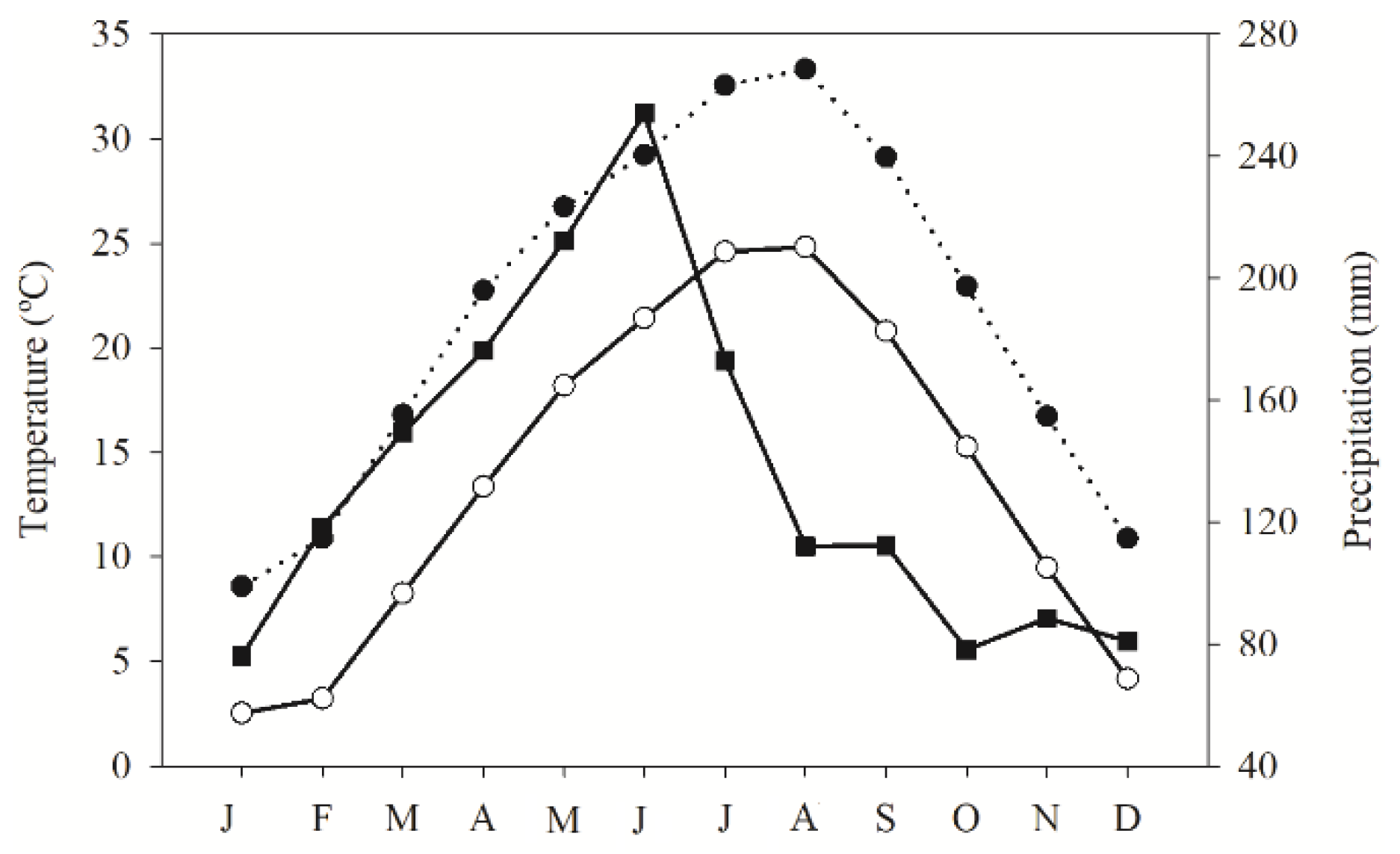 Plants 12 02403 g004 Plants 12 02403 g004