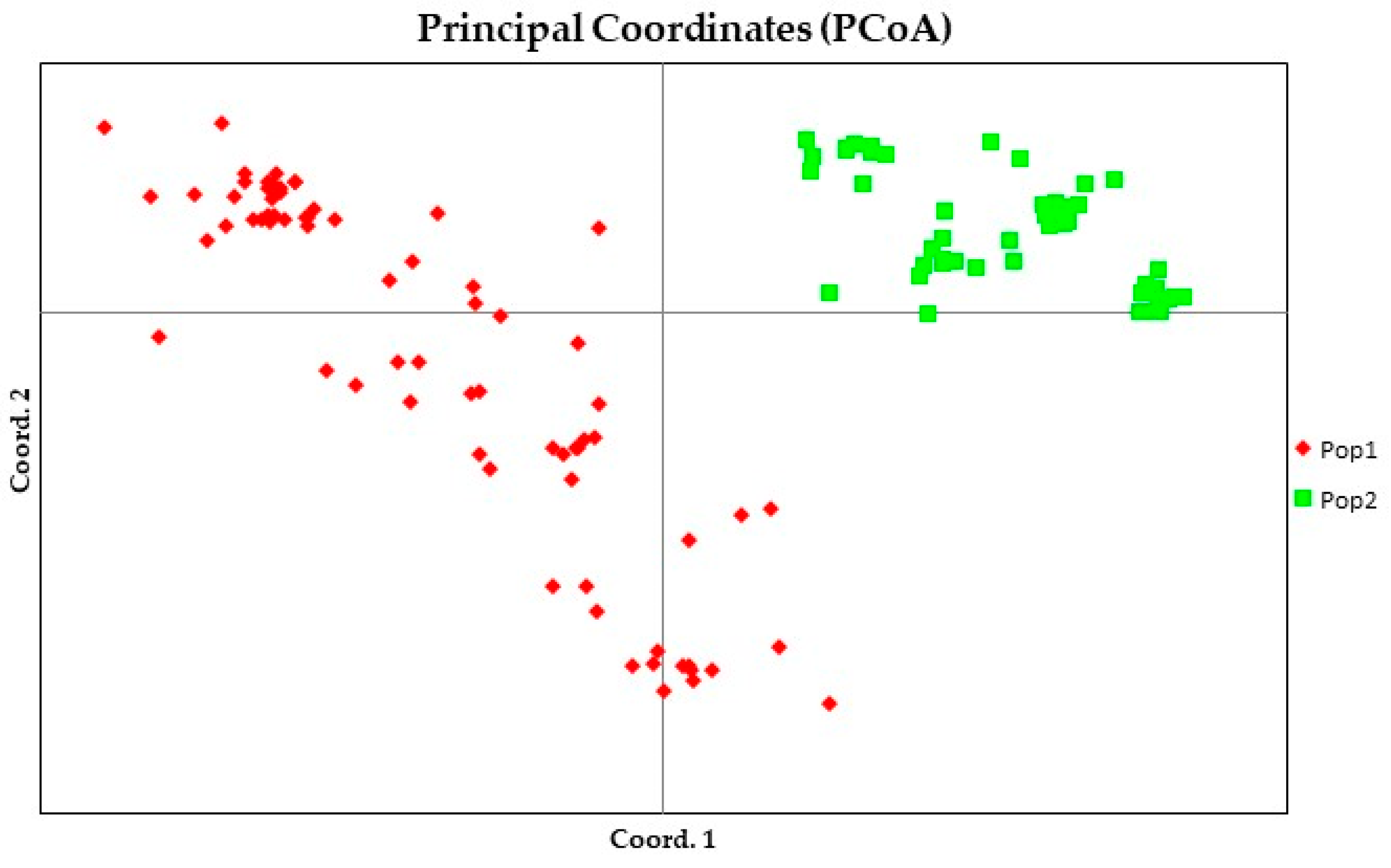 Plants 12 02405 g005 Plants 12 02405 g005