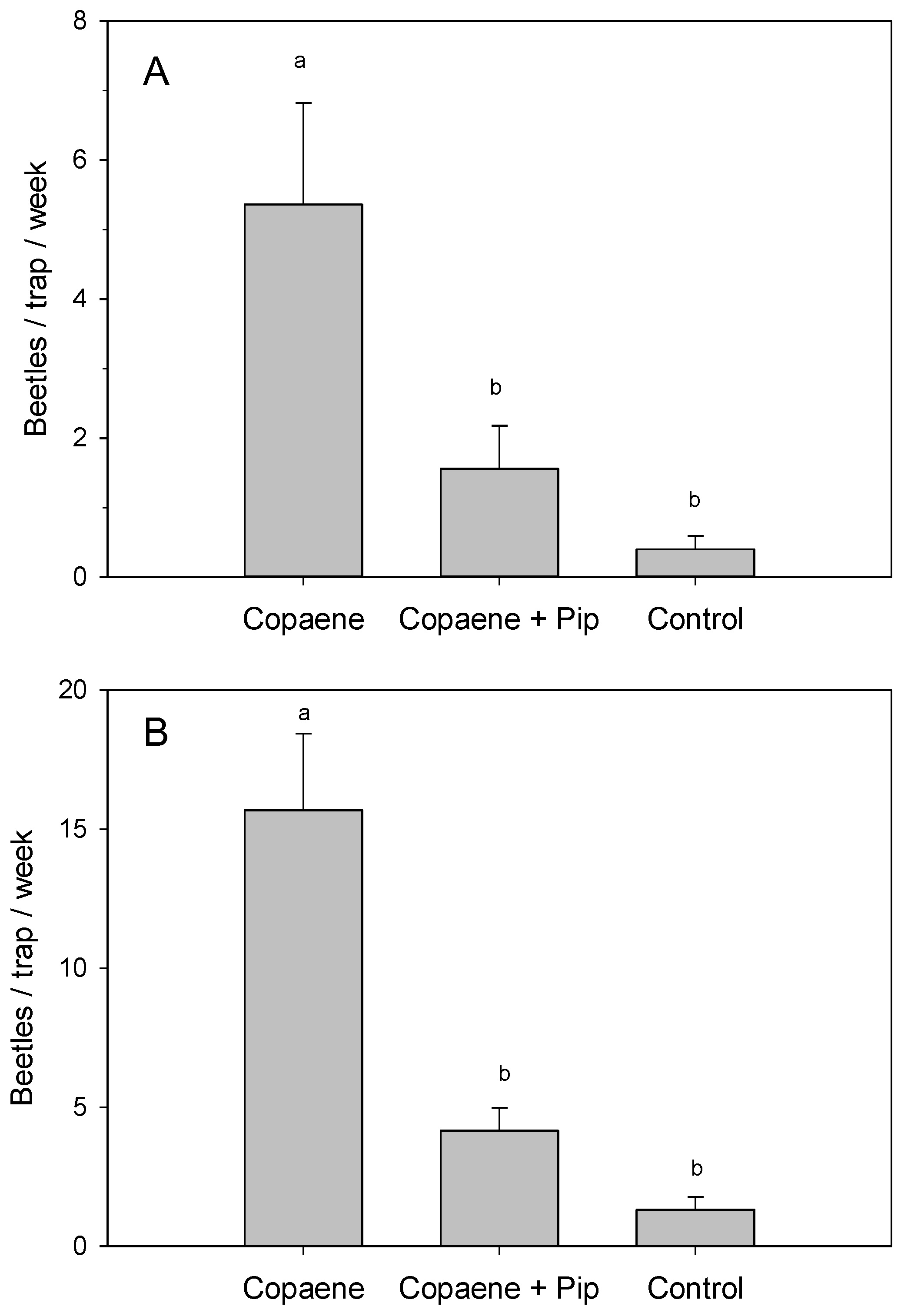 Plants 12 02406 g003 Plants 12 02406 g003