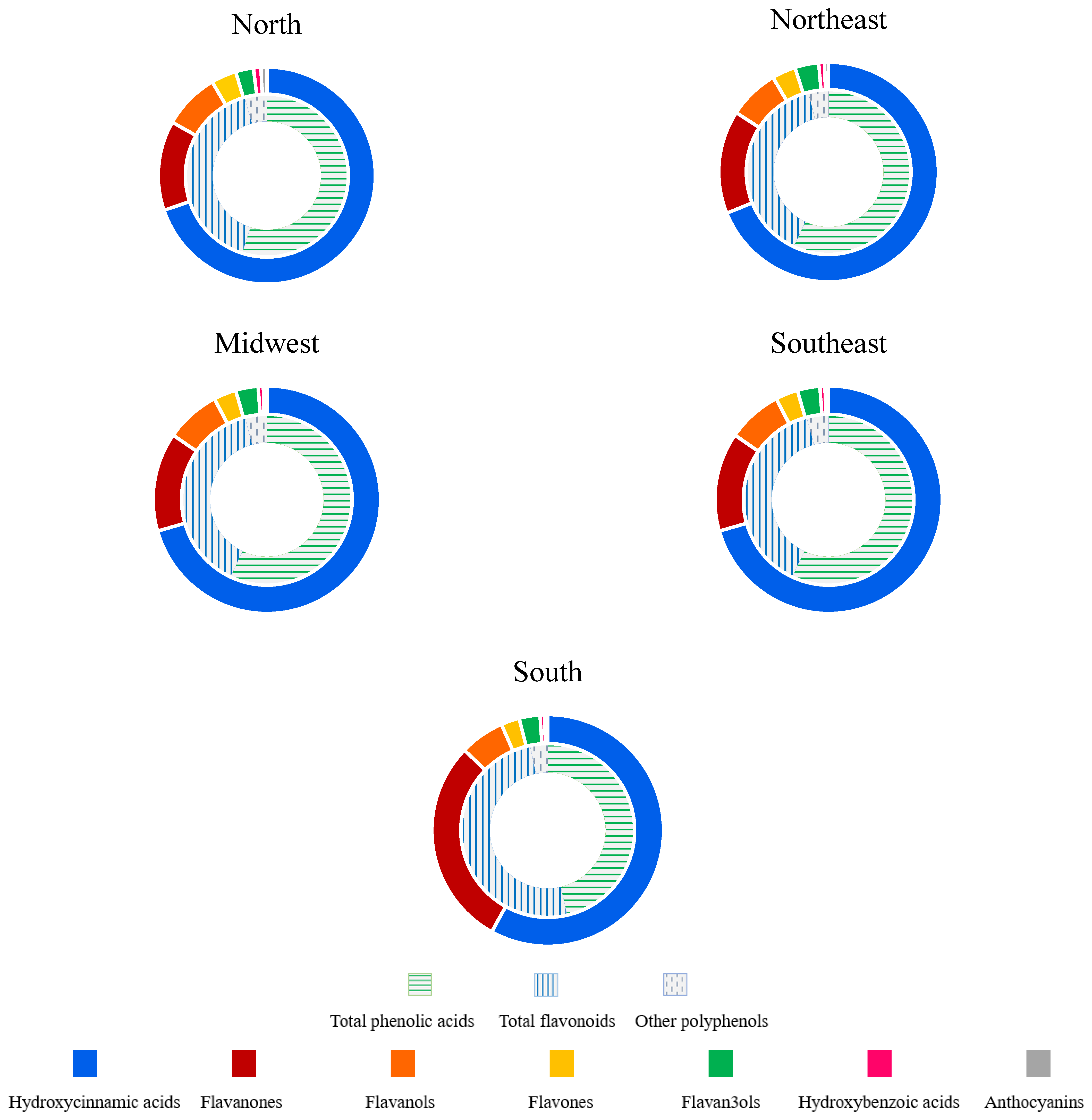 Plants 12 02414 g001 Plants 12 02414 g001