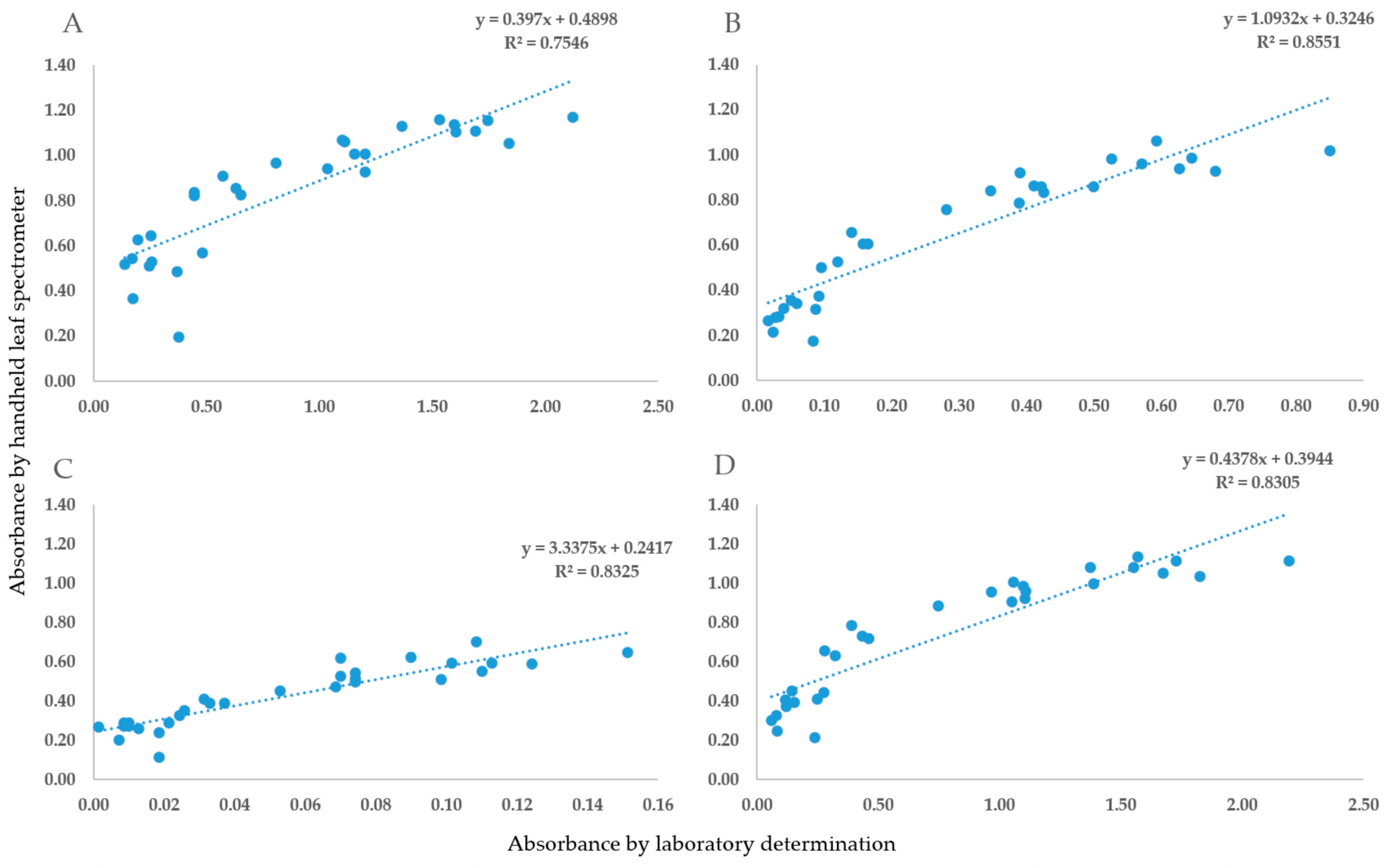 Plants 12 02415 g001 Plants 12 02415 g001