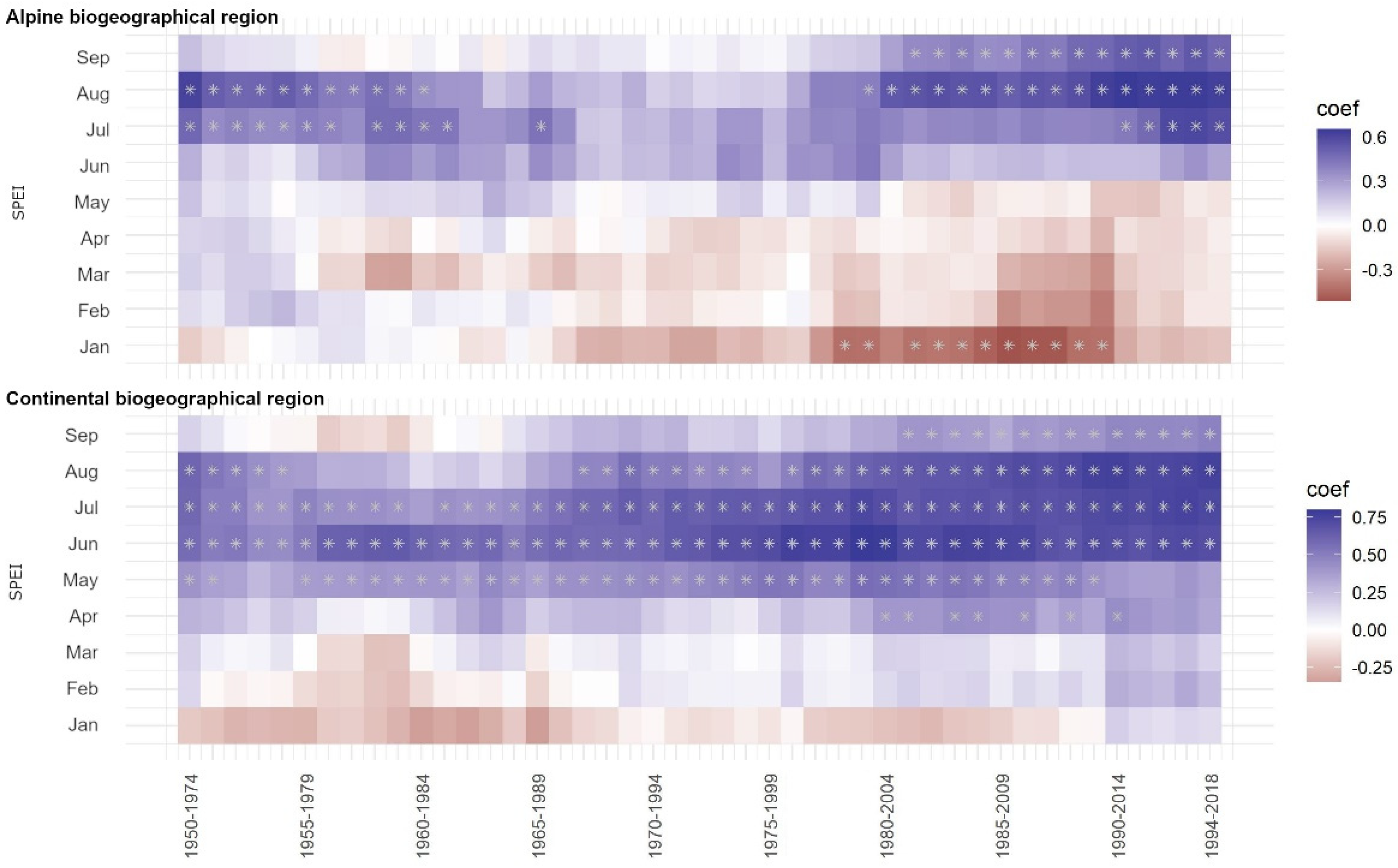 Plants 12 02427 g003 Plants 12 02427 g003