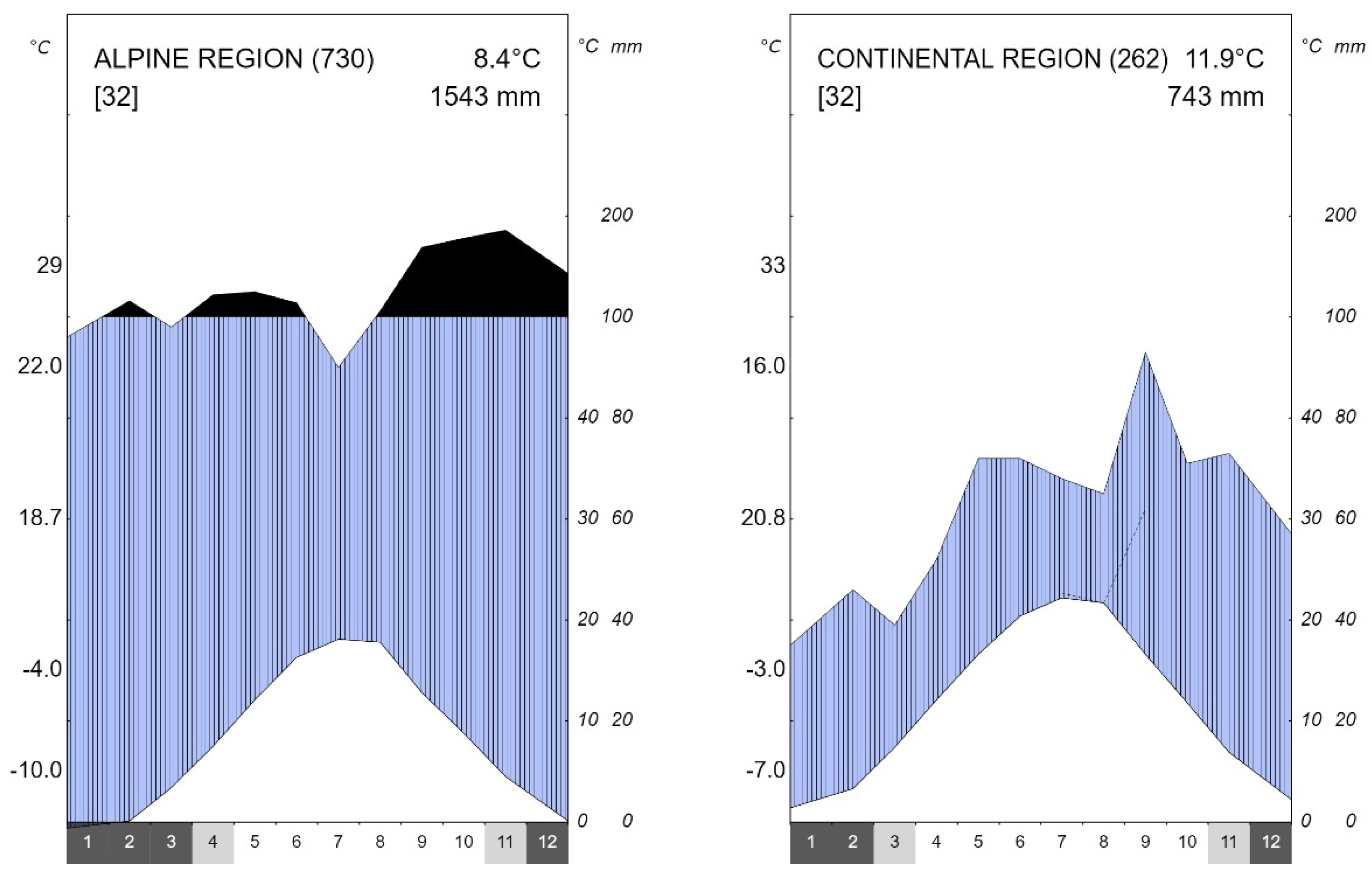 Plants 12 02427 g007 Plants 12 02427 g007