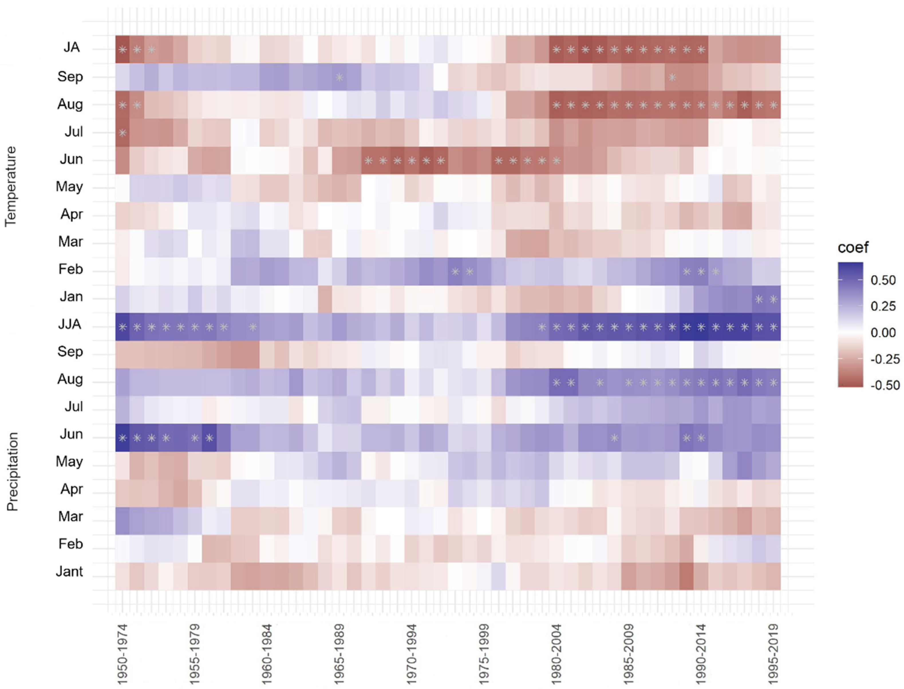 Plants 12 02427 g0a2 Plants 12 02427 g0a2