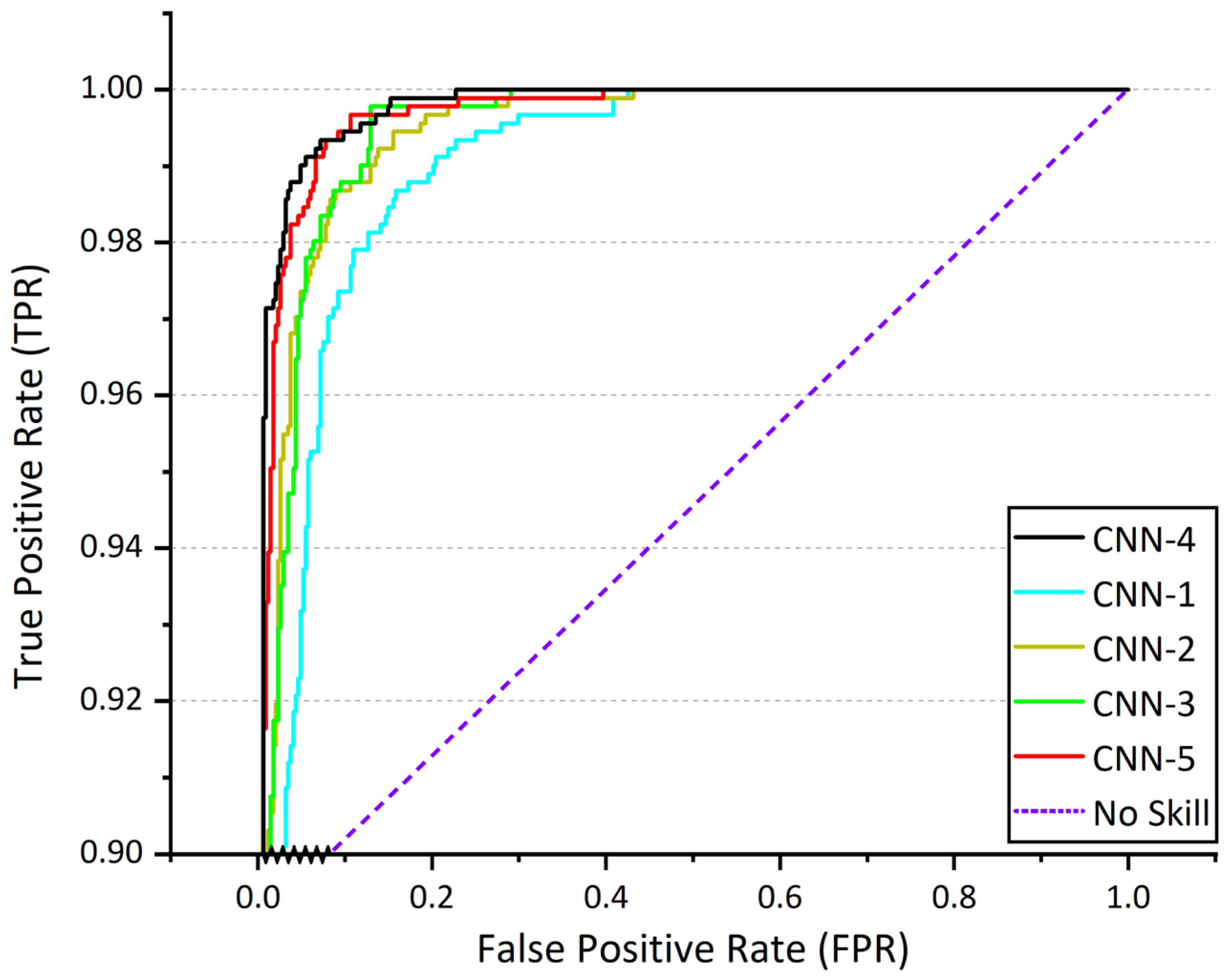 Plants 12 02433 g006