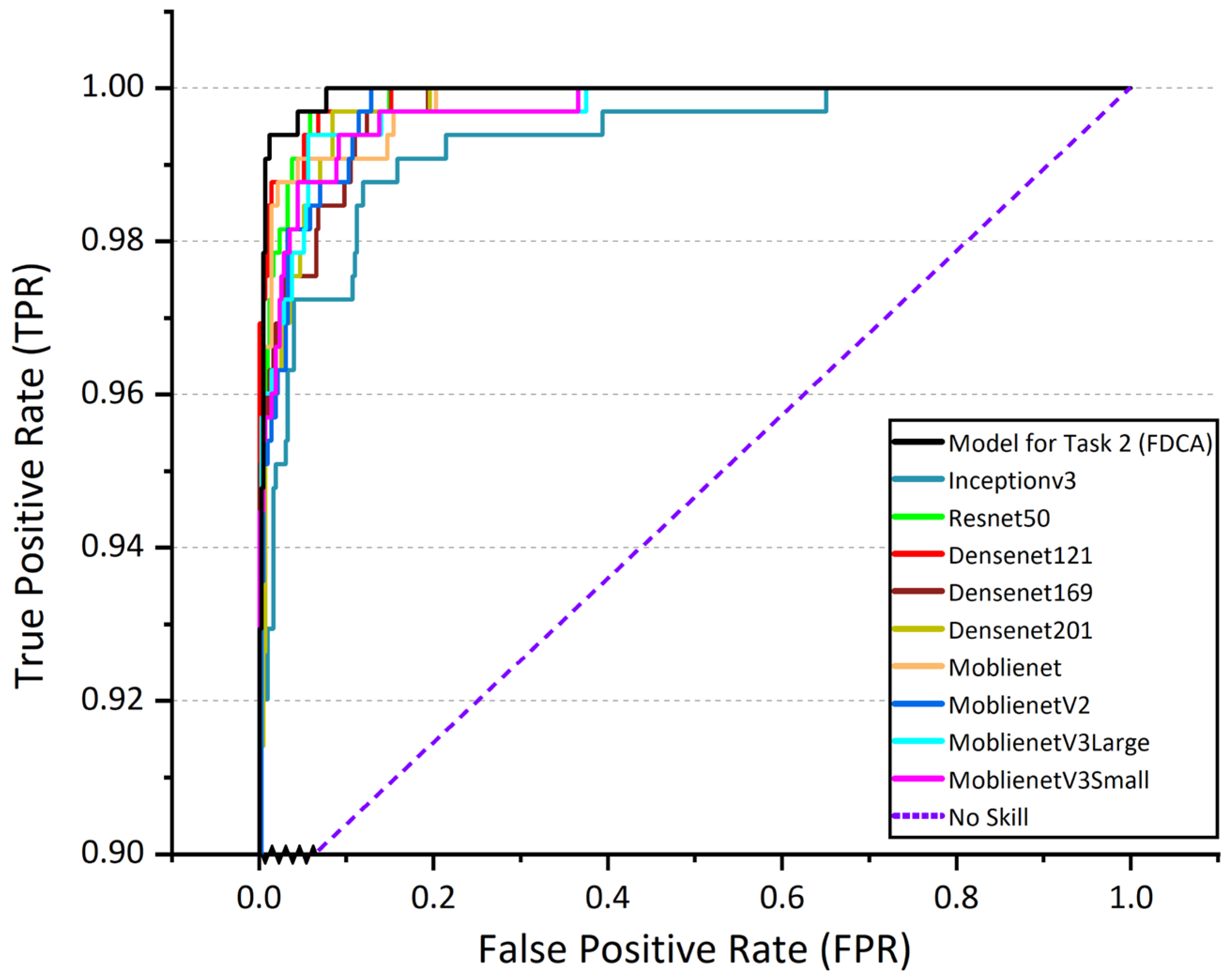 Plants 12 02433 g007