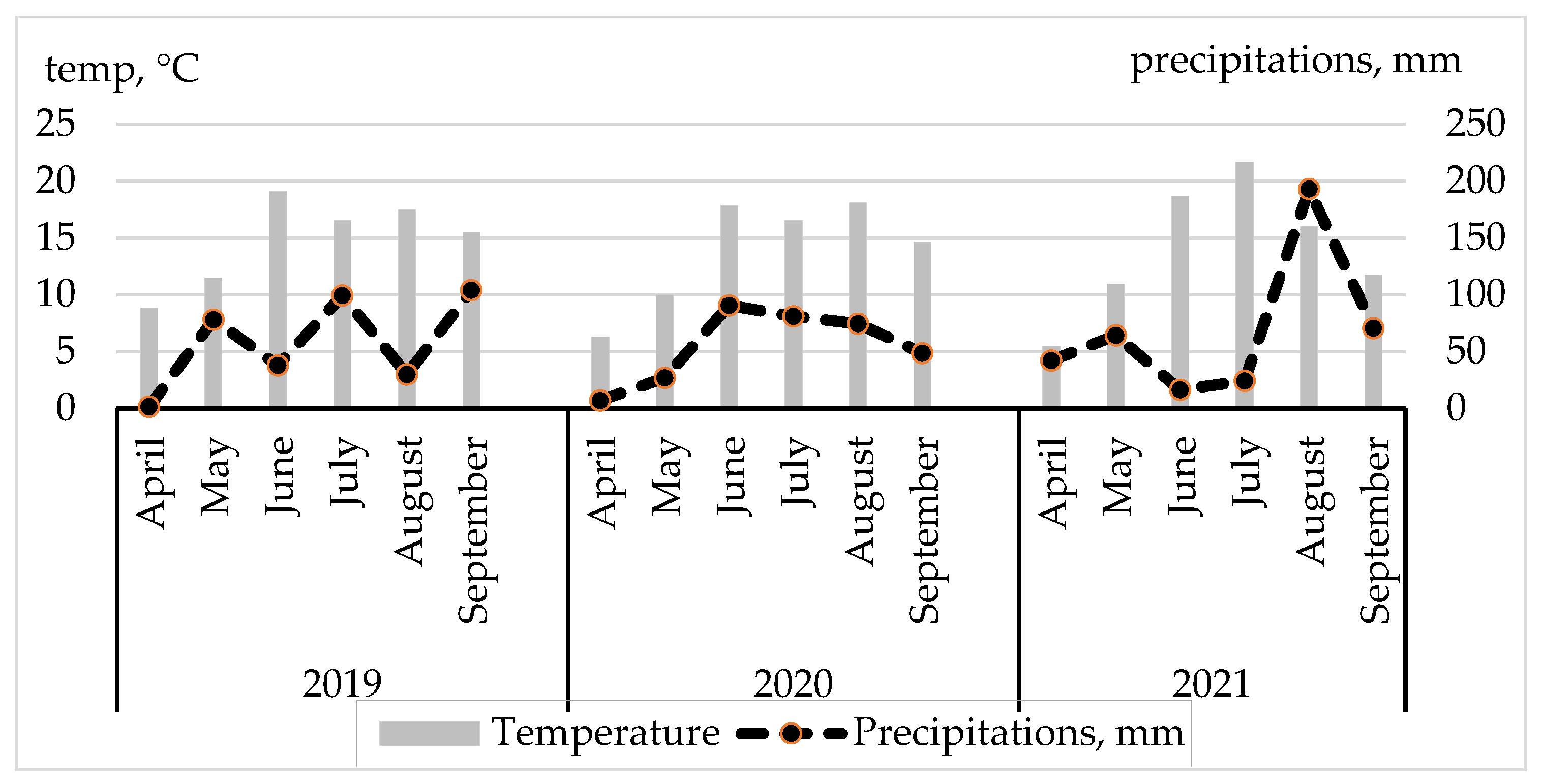 Plants 12 02441 g001 Plants 12 02441 g001