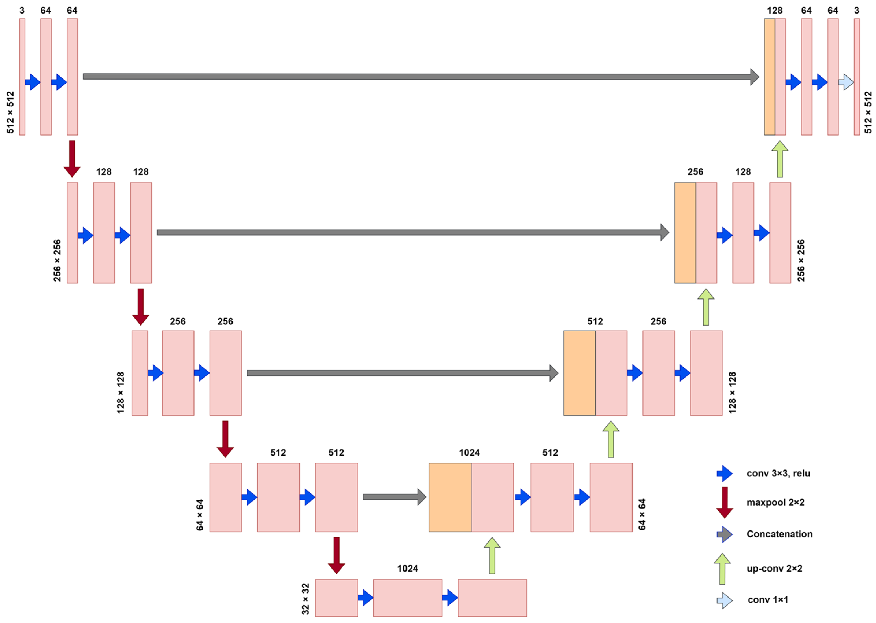 Plants 12 02444 g002 Plants 12 02444 g002