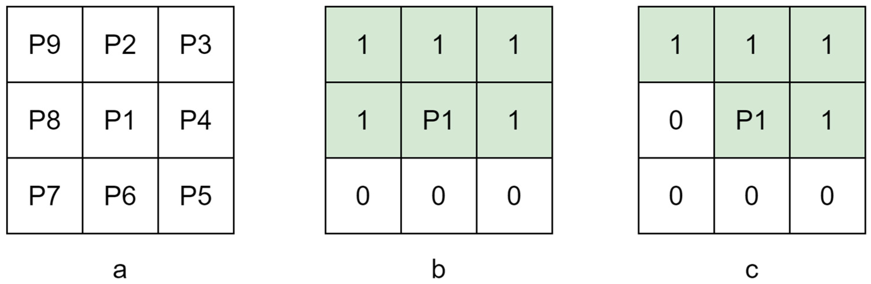 Plants 12 02444 g006 Plants 12 02444 g006