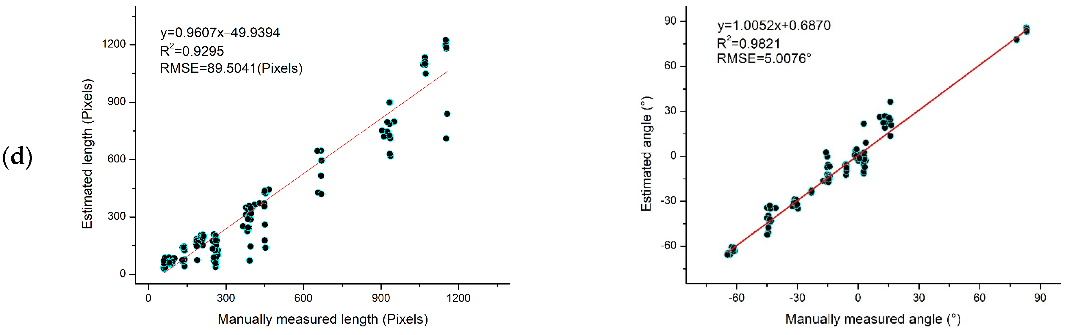 Plants 12 02444 g012b Plants 12 02444 g012b