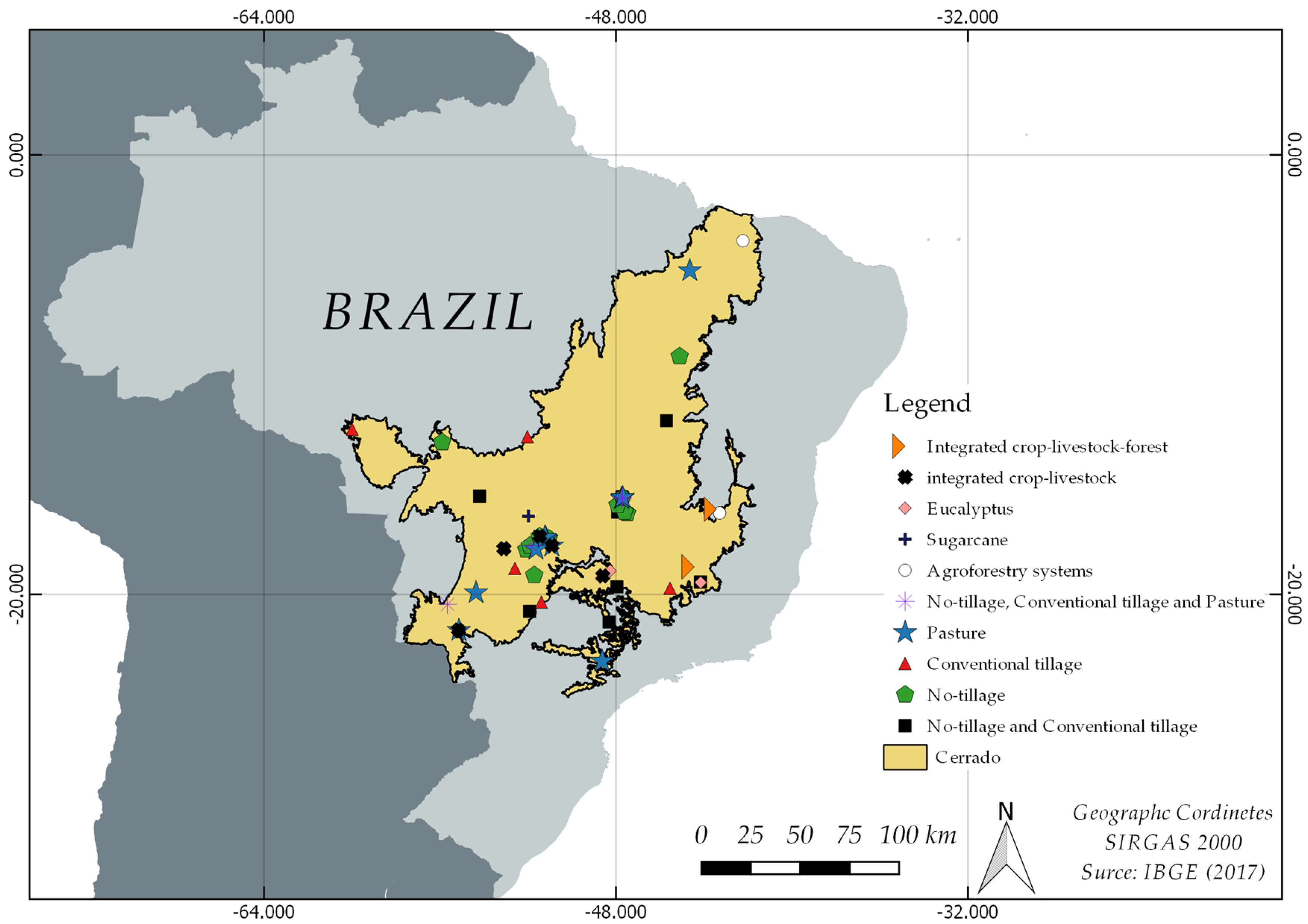 Frontiers  Sustainability assessment of Cerrado and Caatinga