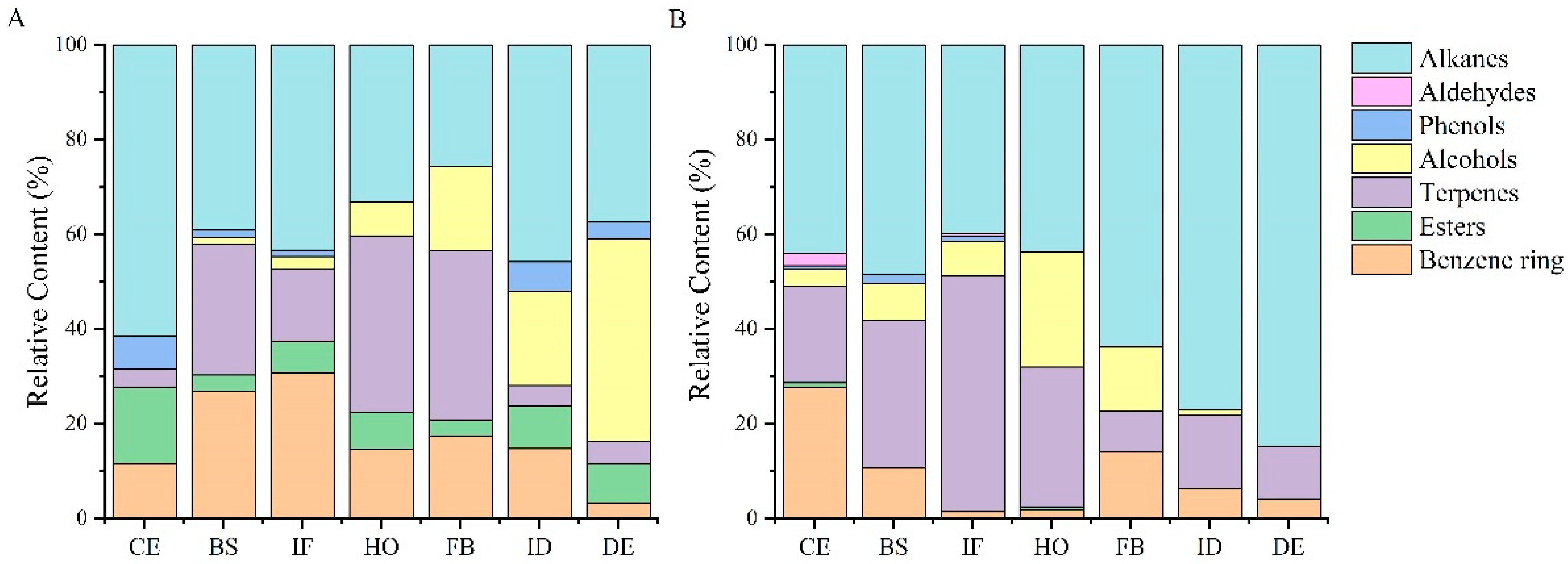 Plants 12 02453 g001