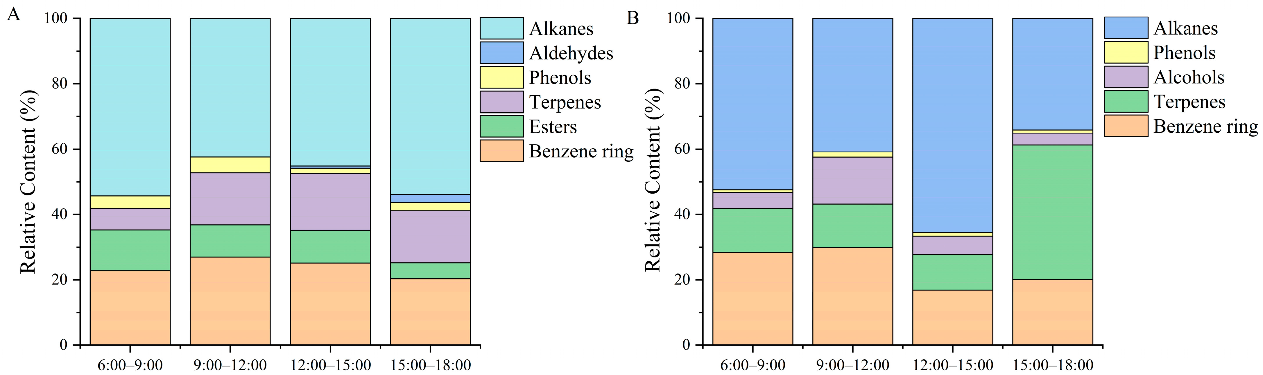 Plants 12 02453 g003